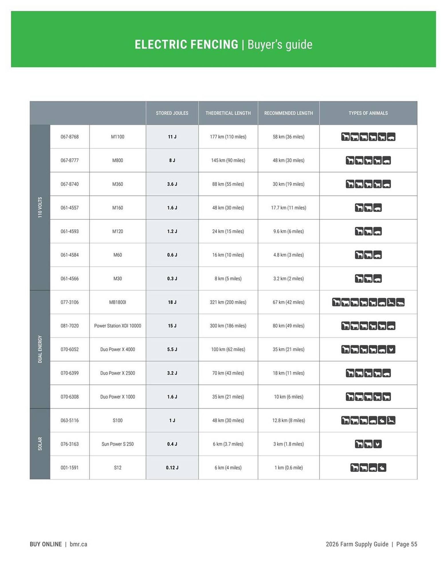 BMR flyer (2026-01-09 - 2026-12-31) | 55