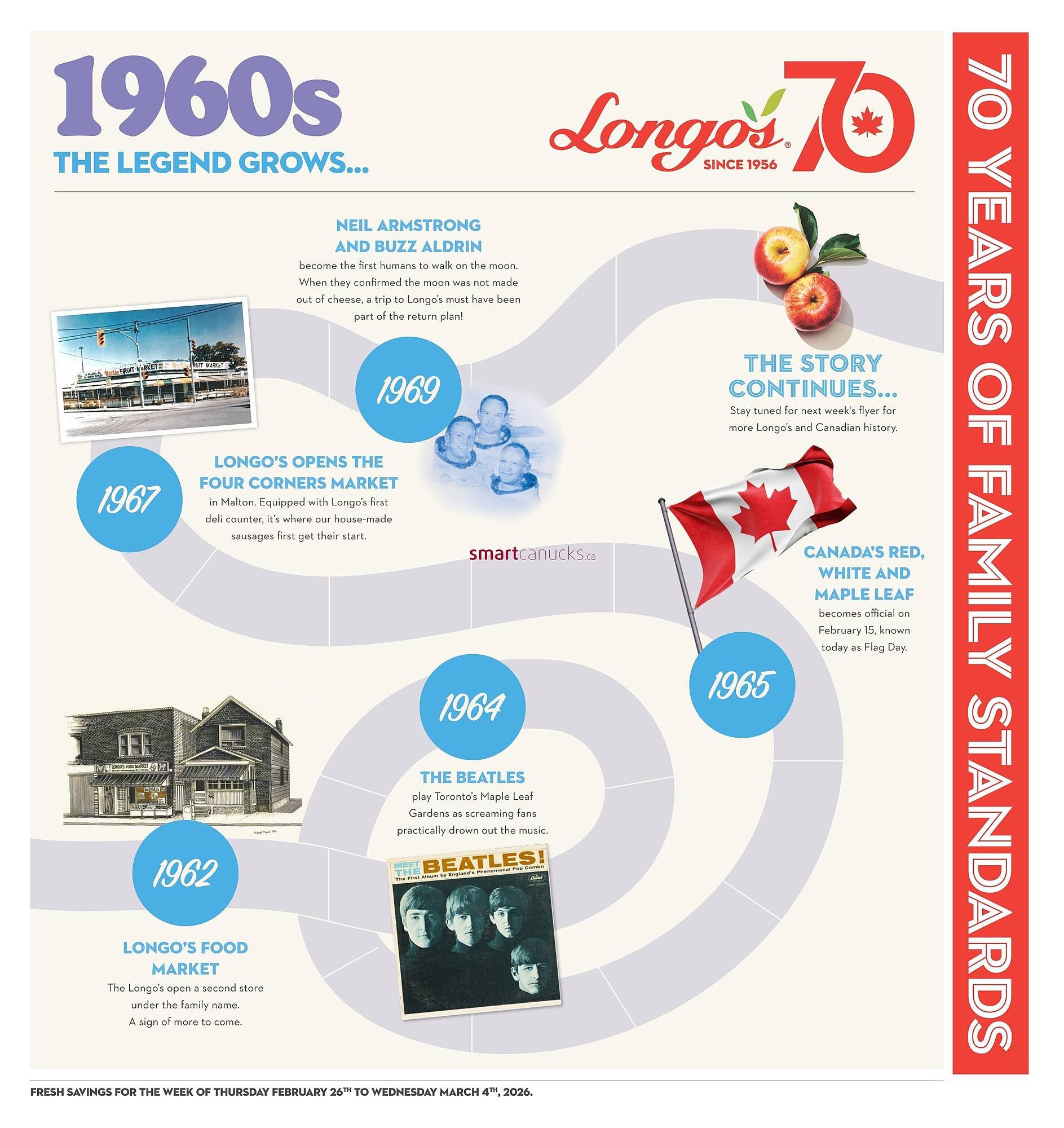 Longo's flyer (2026-02-26 - 2026-03-04) | 4