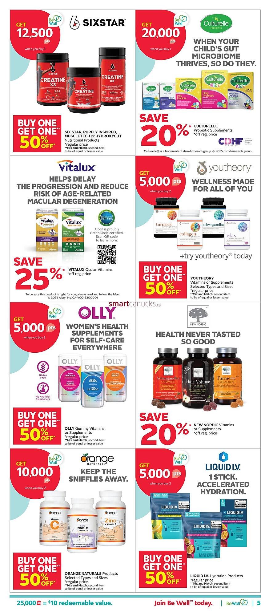 Rexall flyer (2025-12-26 - 2026-01-01) | 14