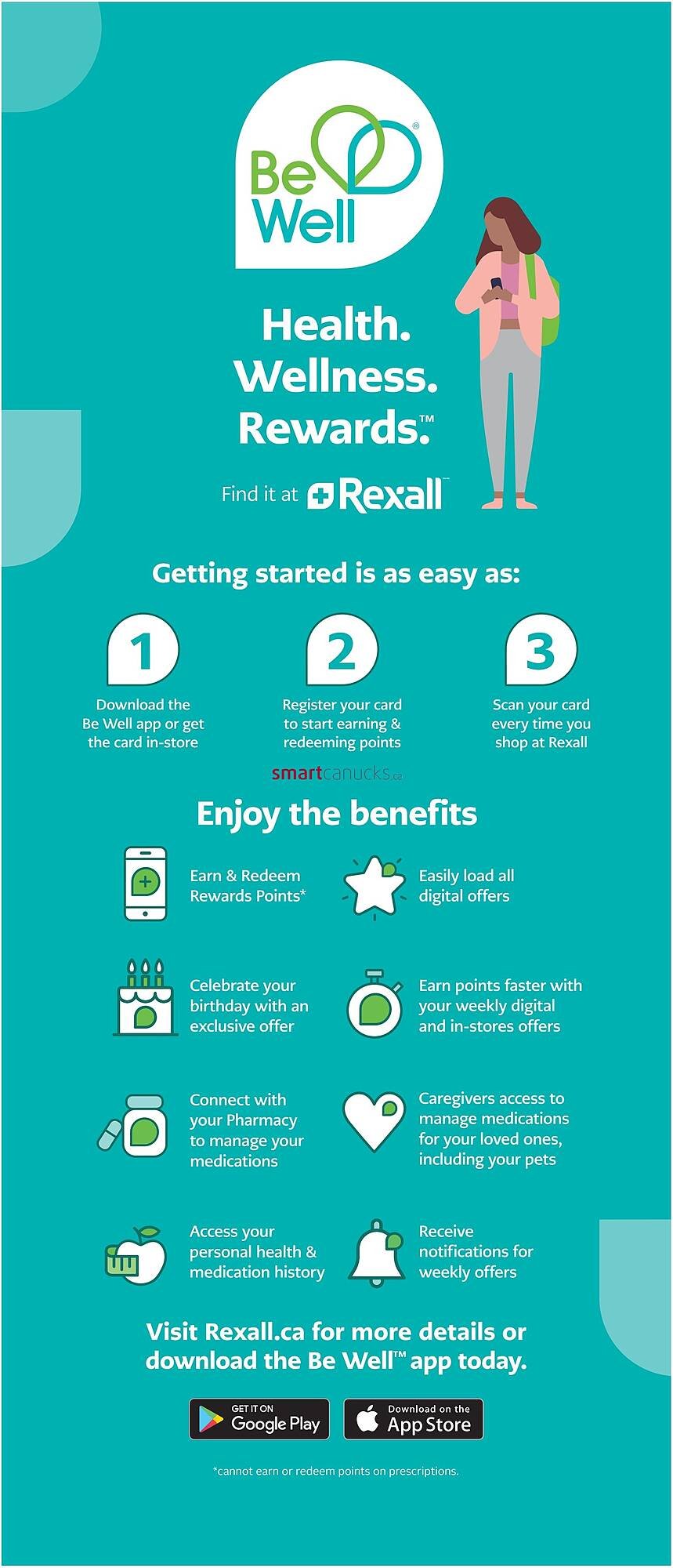 Rexall flyer (2025-12-26 - 2026-01-01) | 7