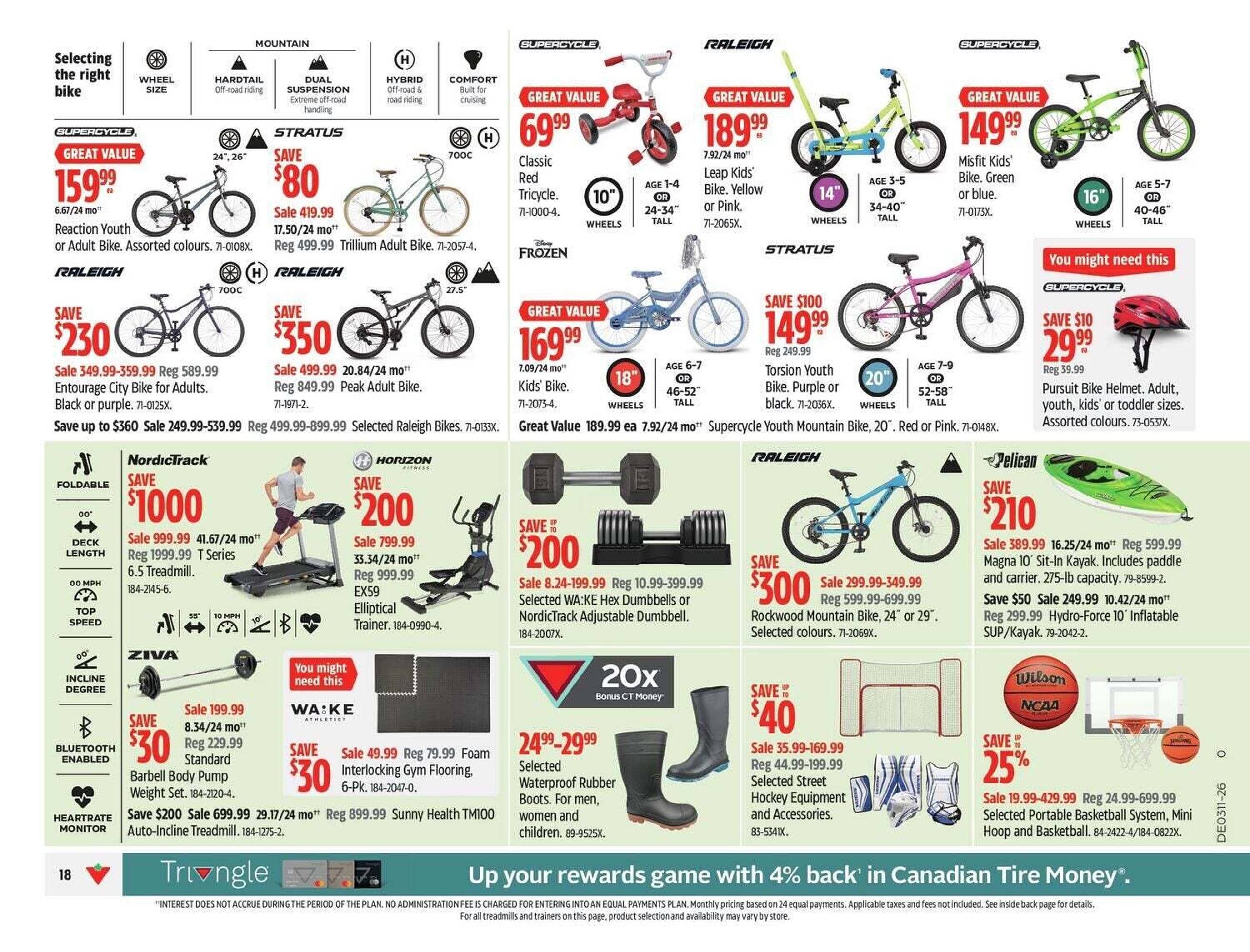 Canadian Tire flyer (2026-03-12 - 2026-04-02) | 26