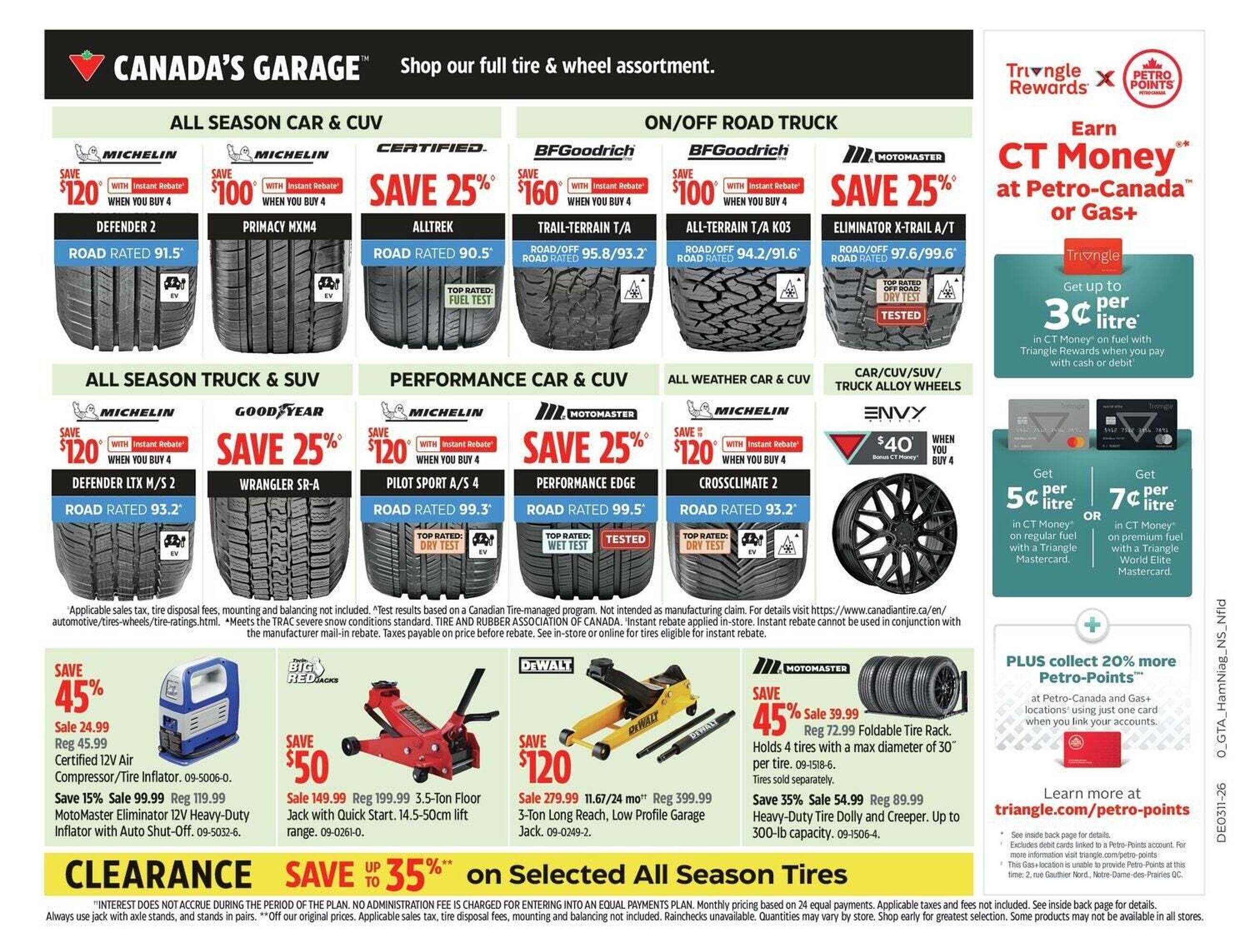 Canadian Tire flyer (2026-03-12 - 2026-04-02) | 34