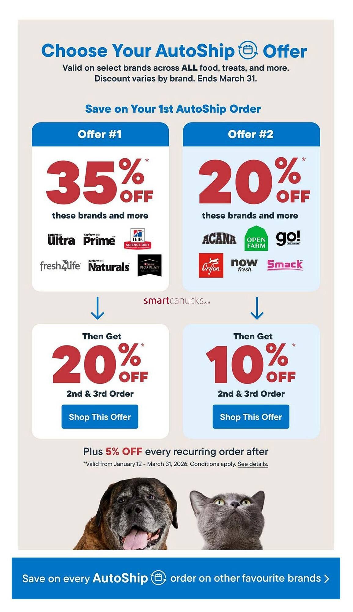 Petvalu flyer (2026-03-19 - 2026-04-01) | 9