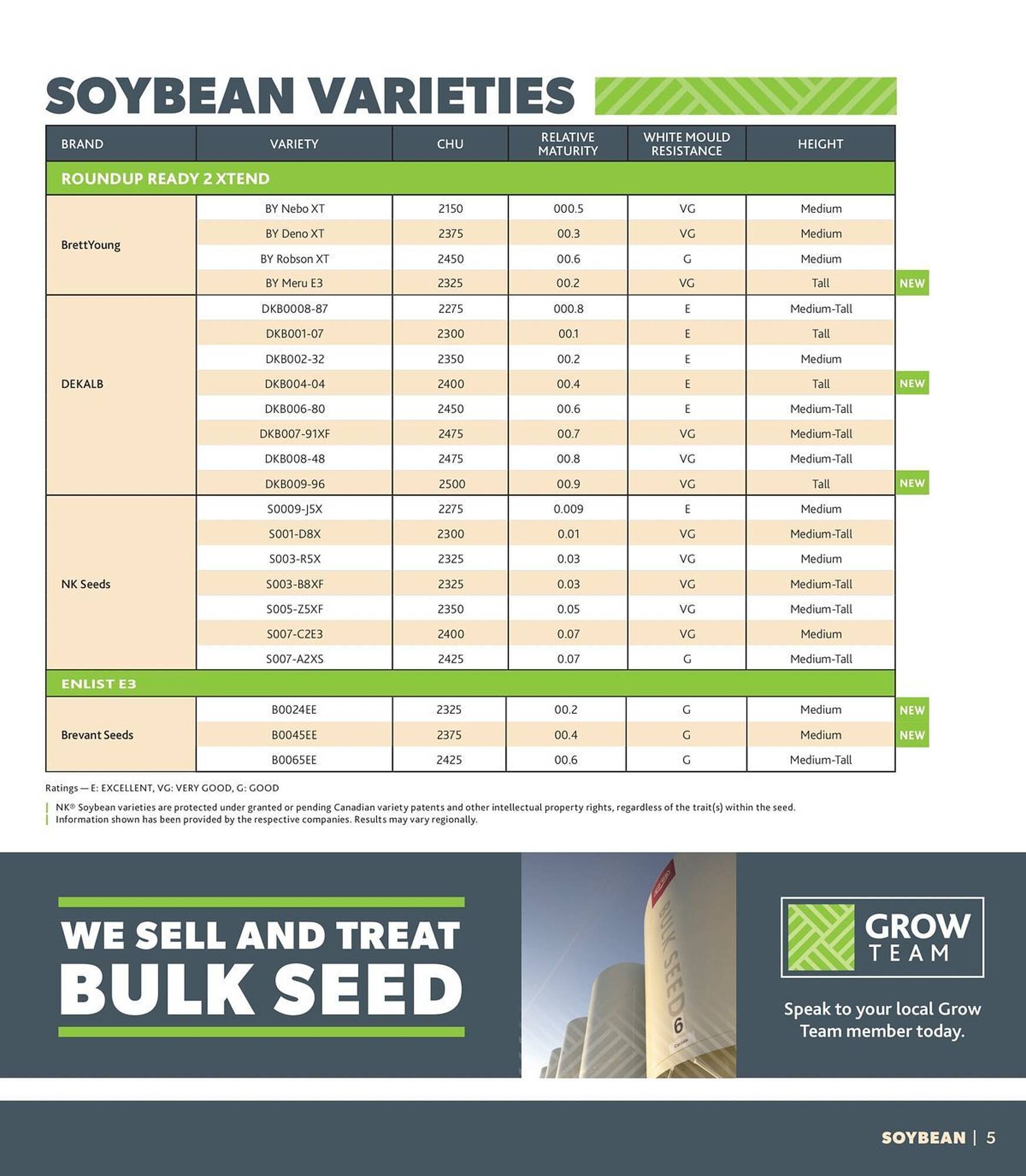 Co-op flyer