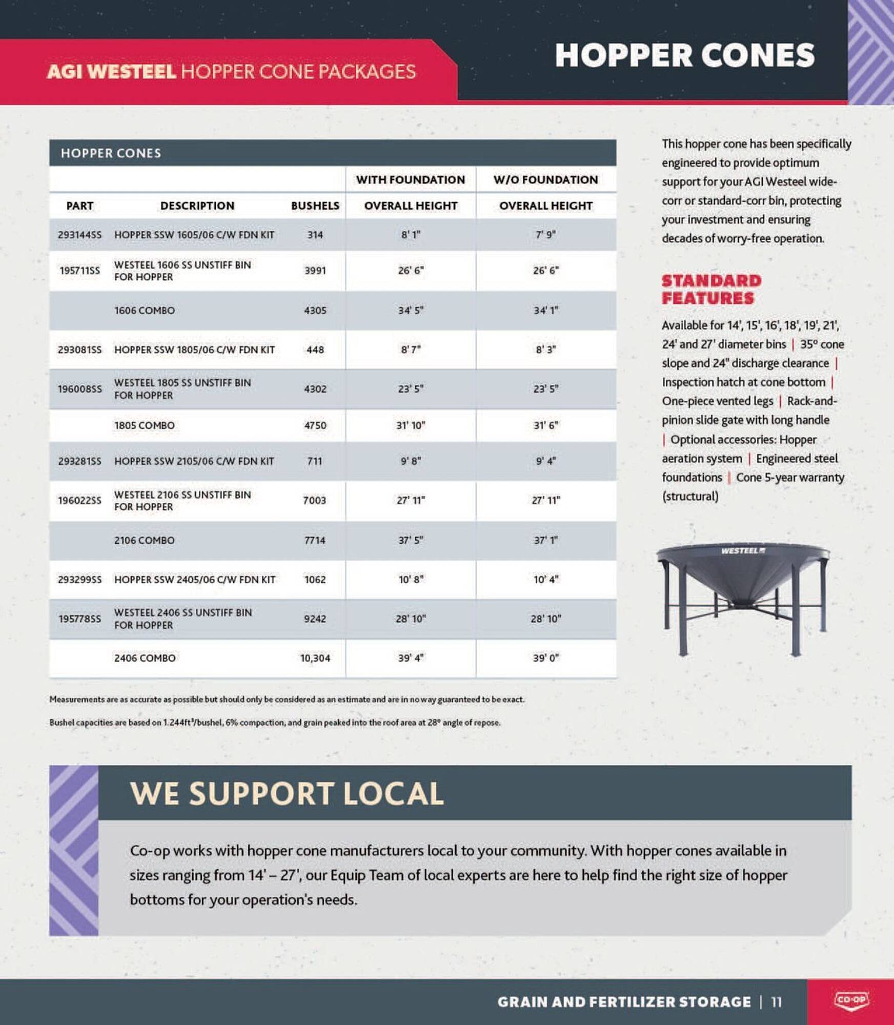 Co-Op Food flyer