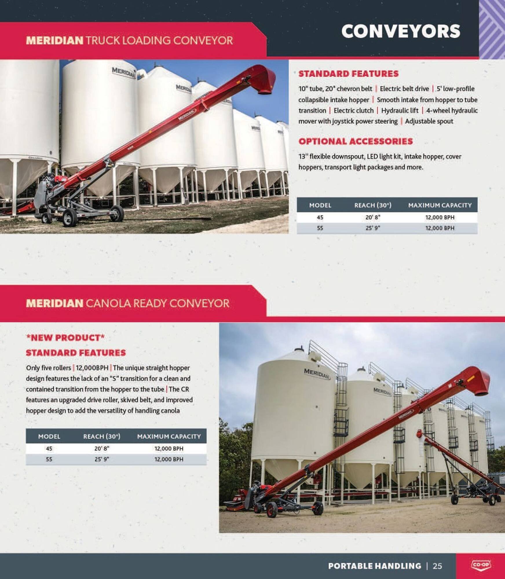 Co-Op Food flyer