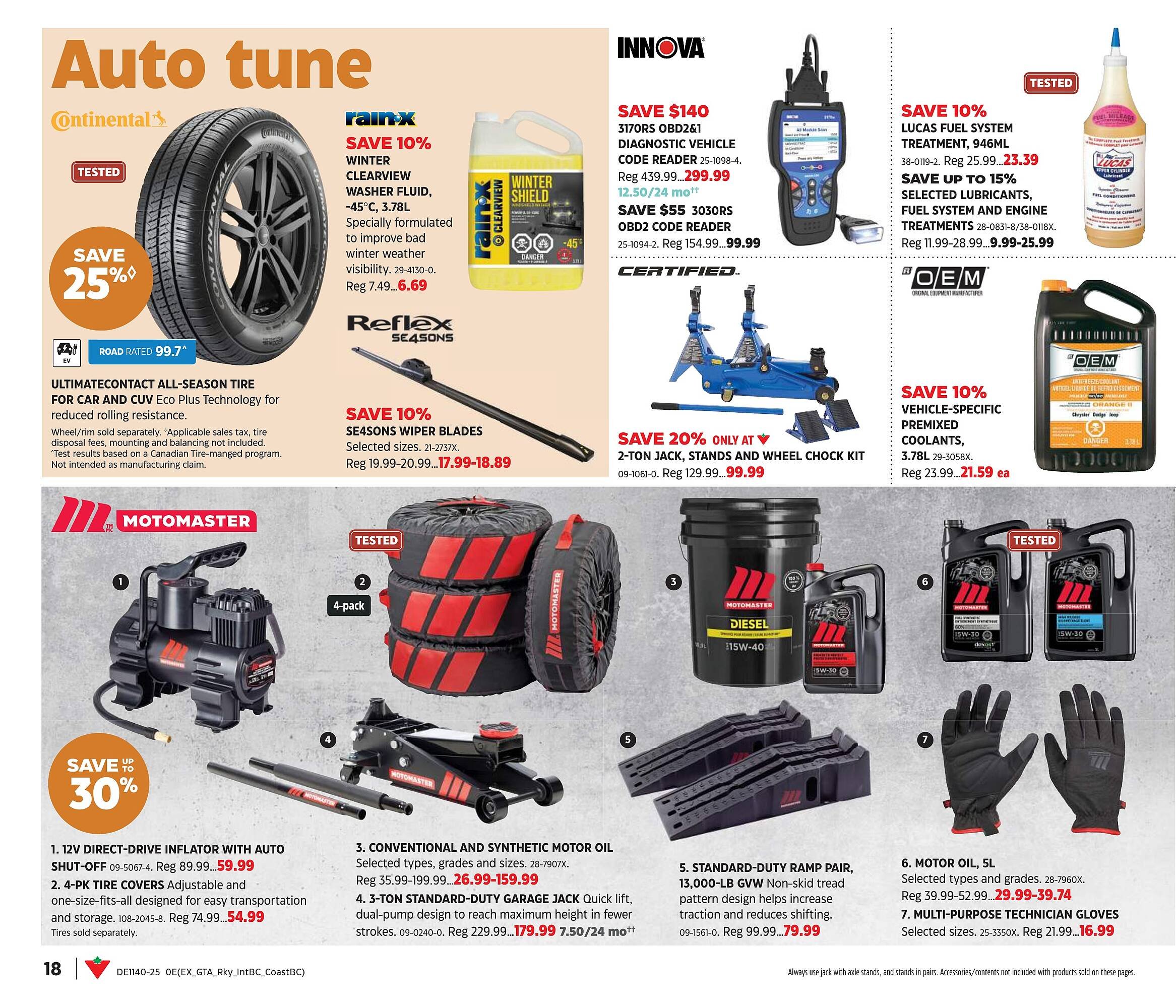 Canadian Tire flyer