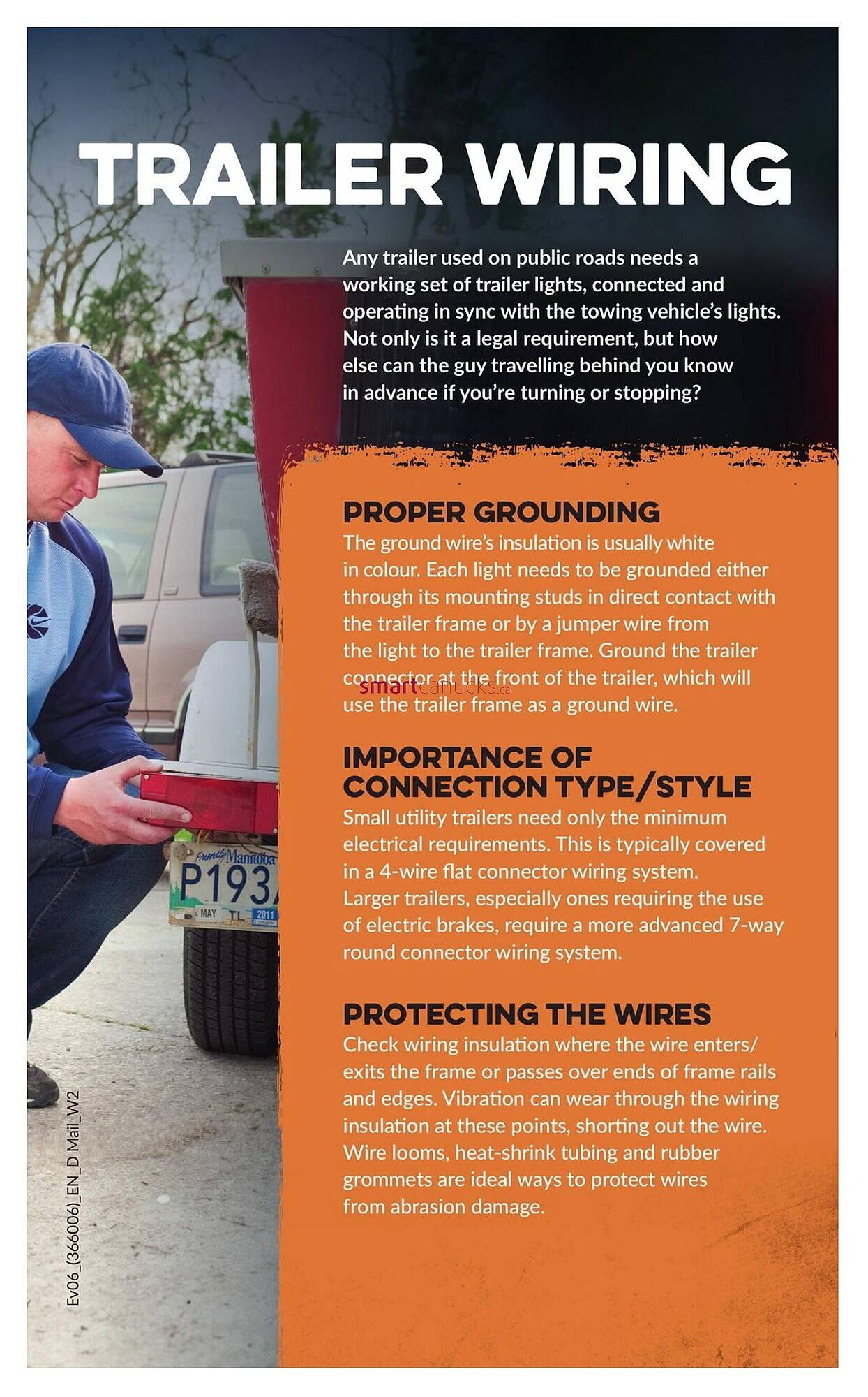 Princess Auto flyer (2026-03-10 - 2026-03-22) | 5