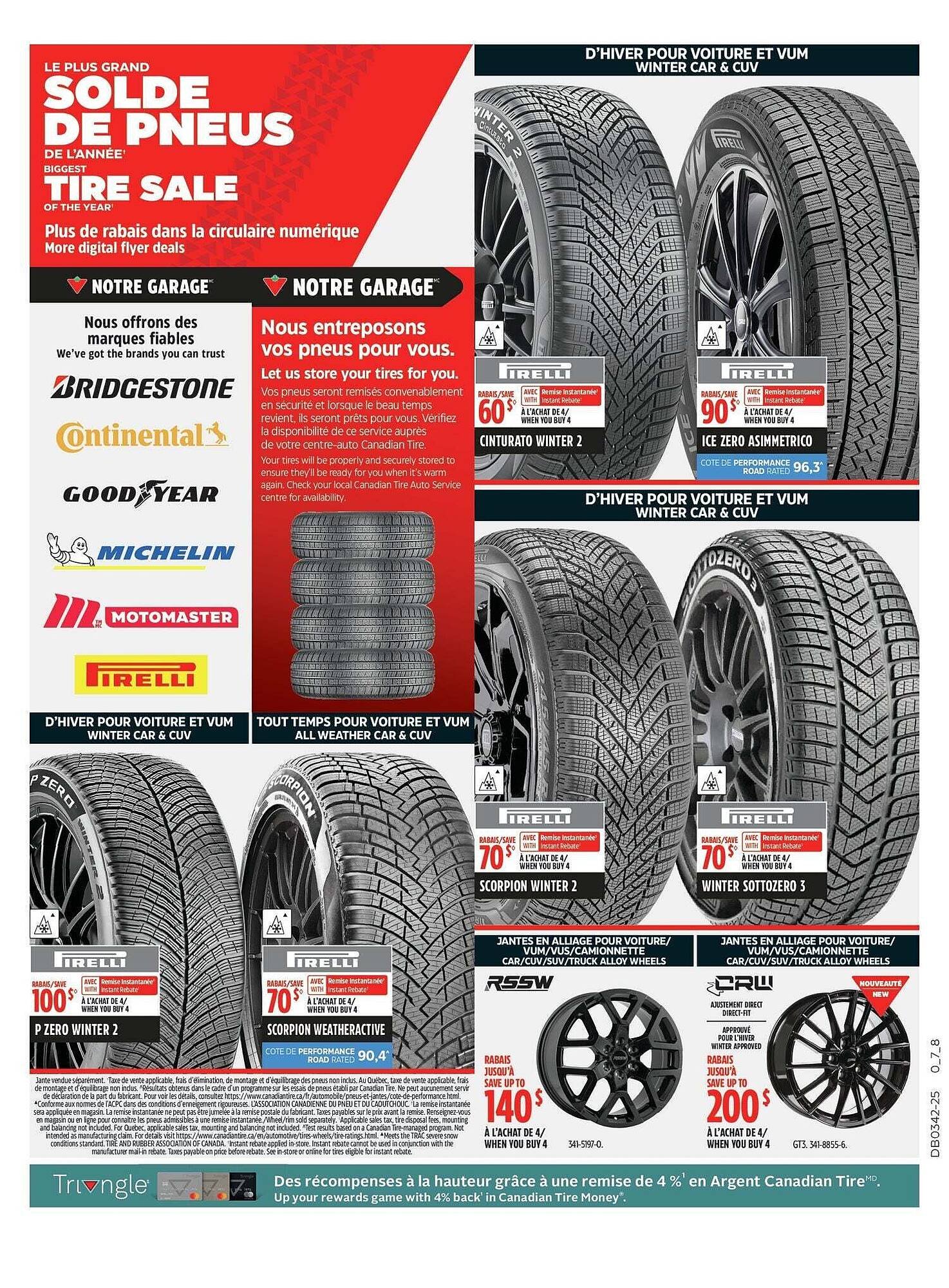 Canadian Tire flyer