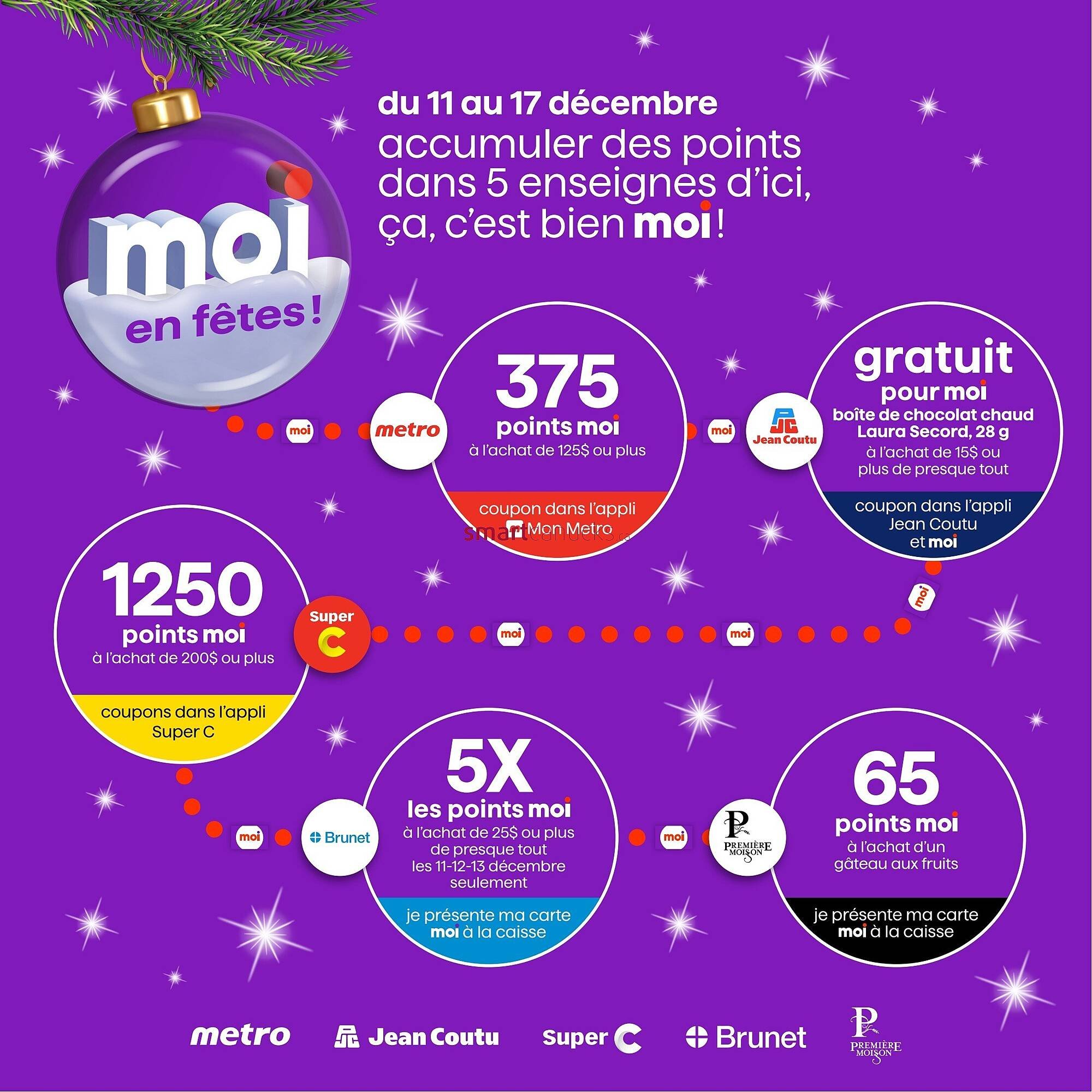 Brunet flyer (2025-12-11 - 2025-12-17) | 14