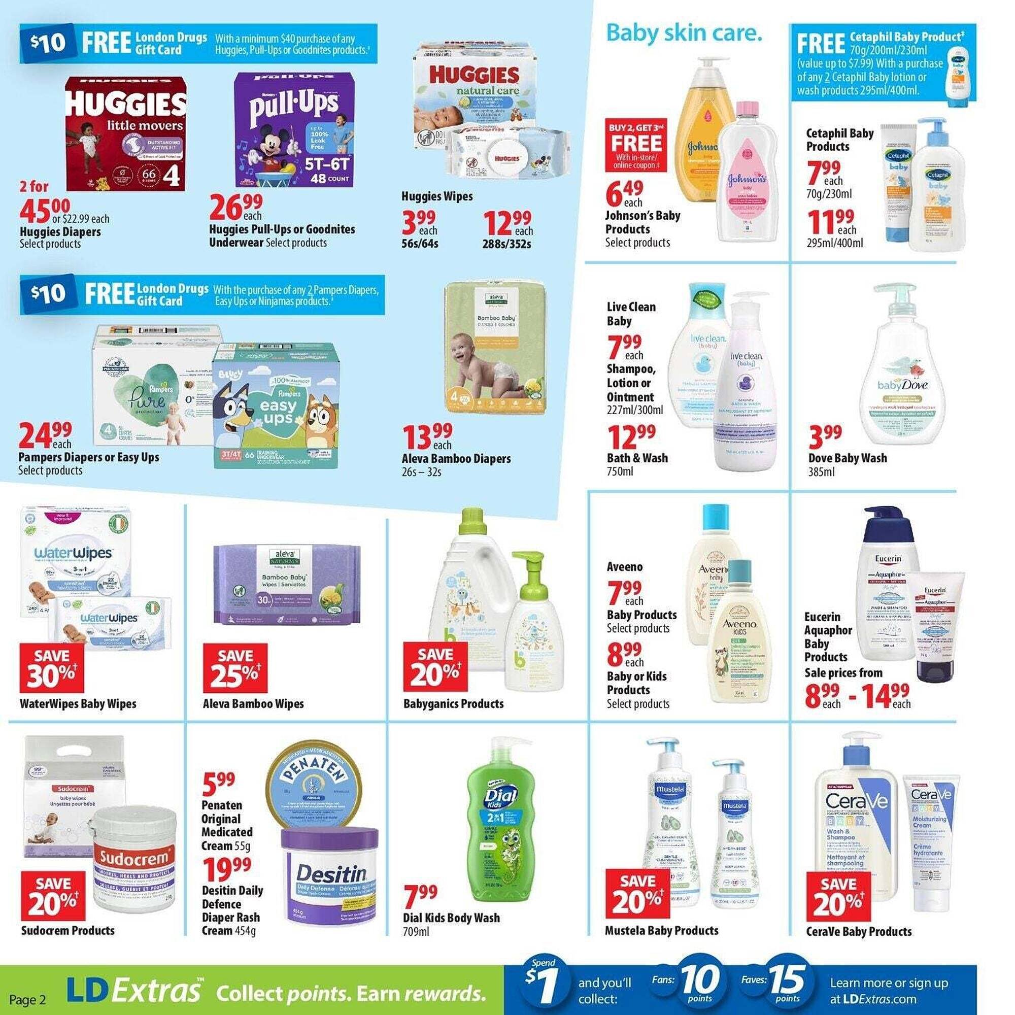 London Drugs flyer (2026-01-30 - 2026-02-06) | 2