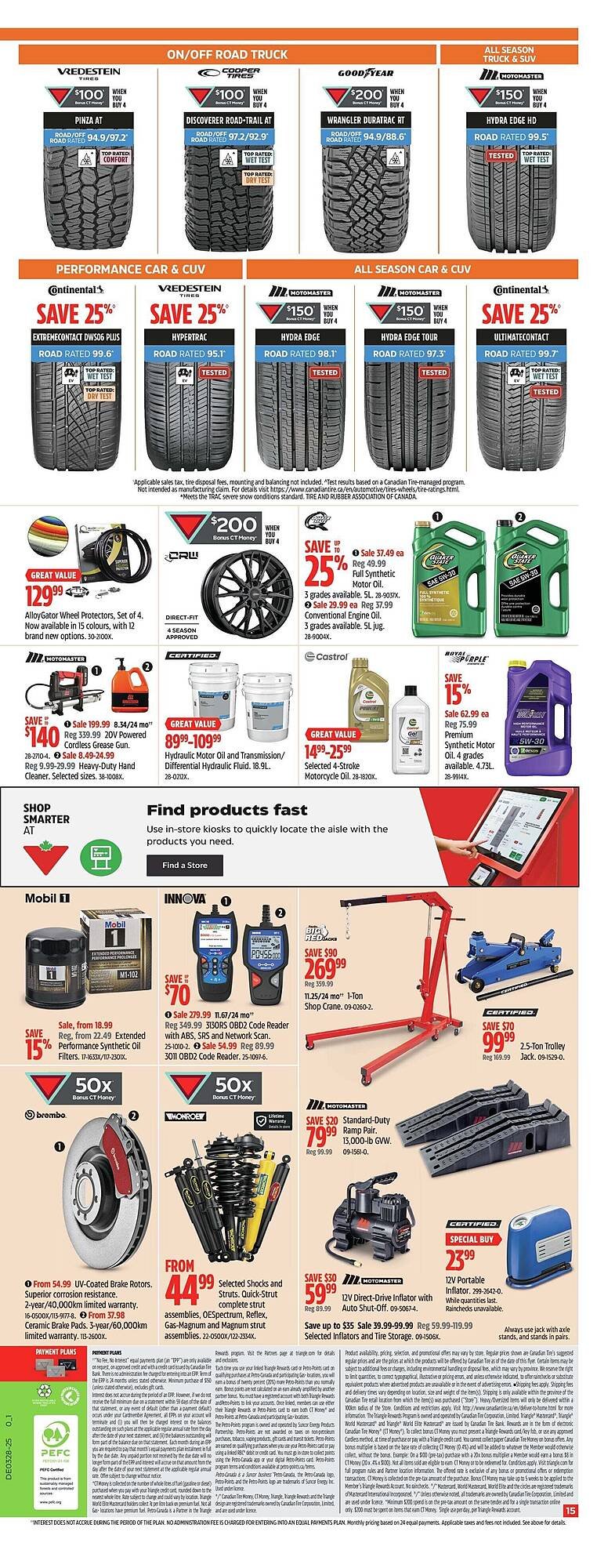 Canadian Tire flyer