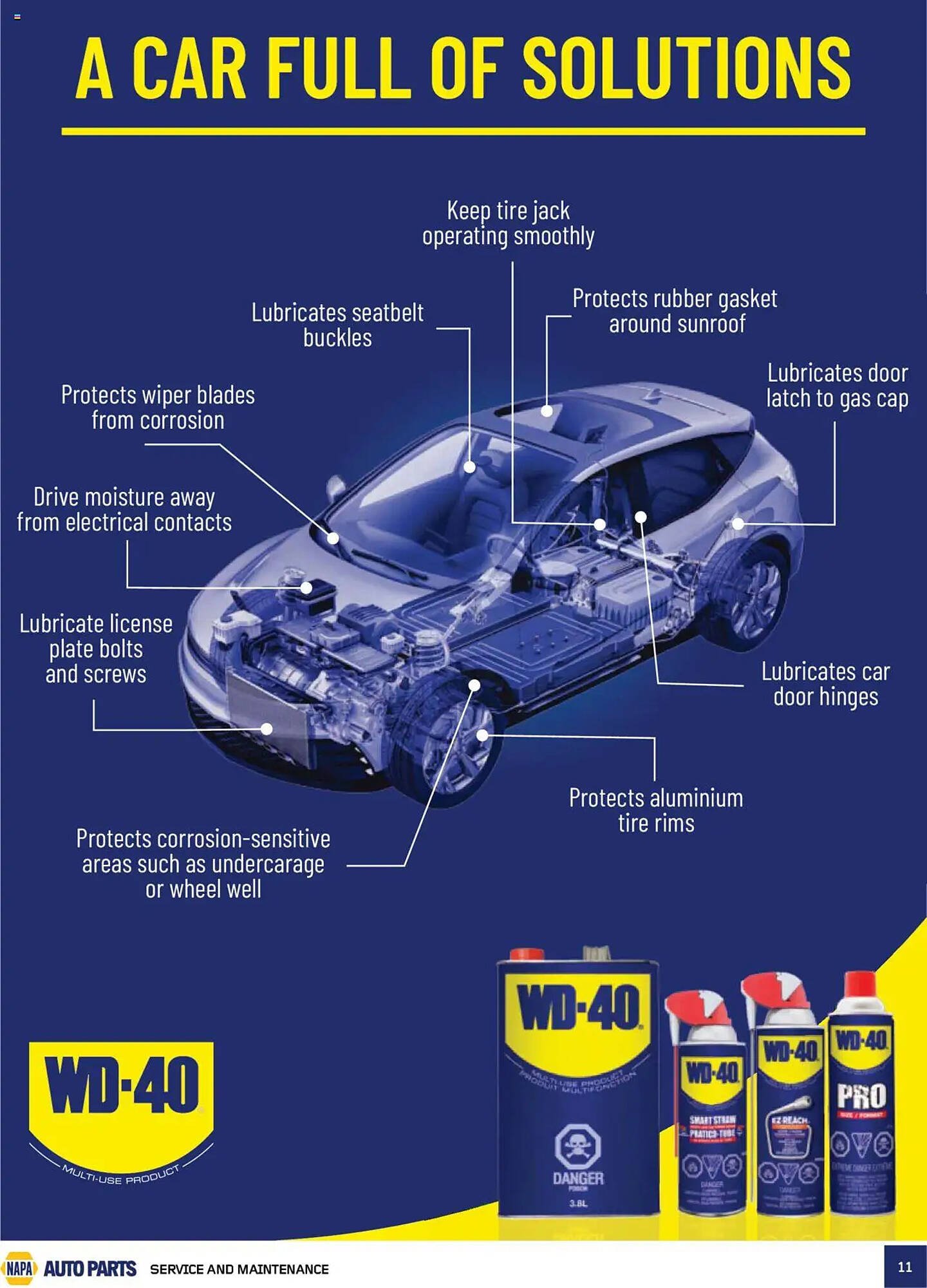 NAPA Auto Parts flyer