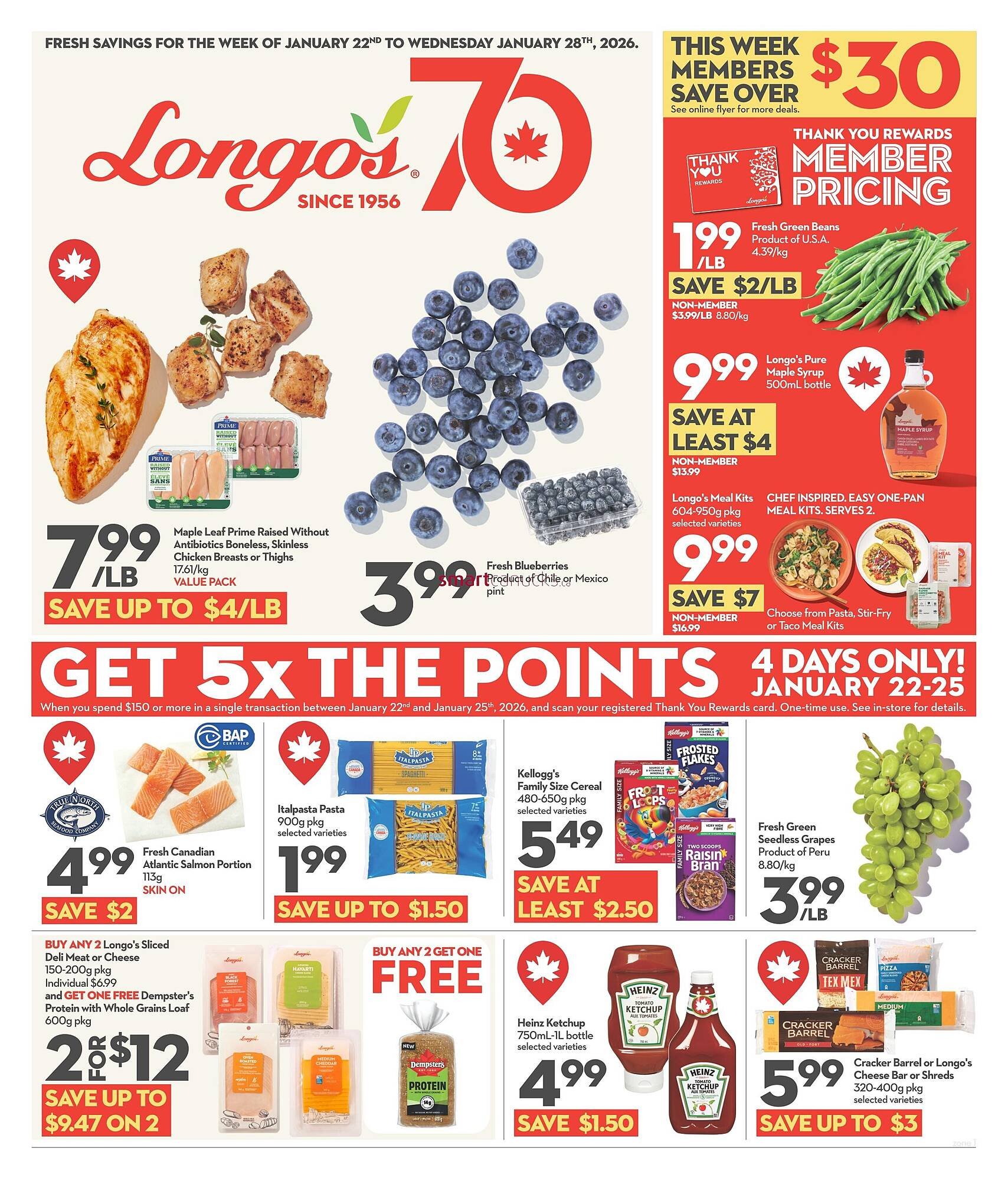 Longo's flyer