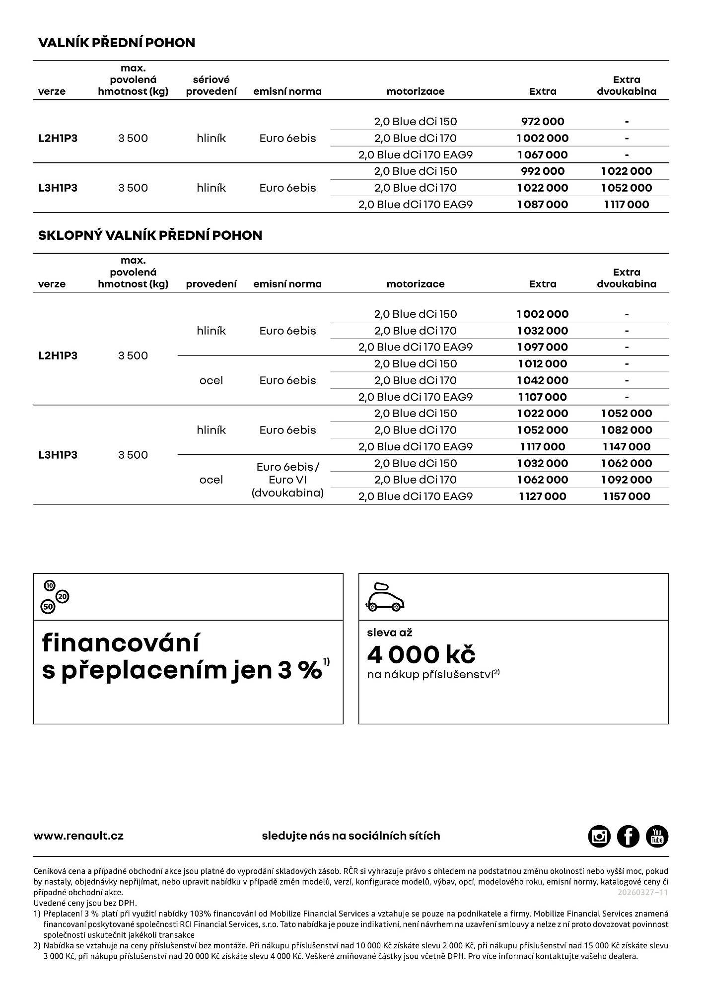 Renault leták (2026-04-01 - 2026-04-30)