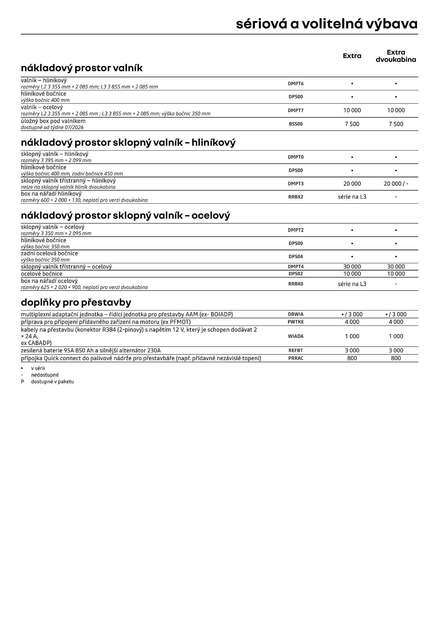 Renault leták (2026-04-01 - 2026-04-30)