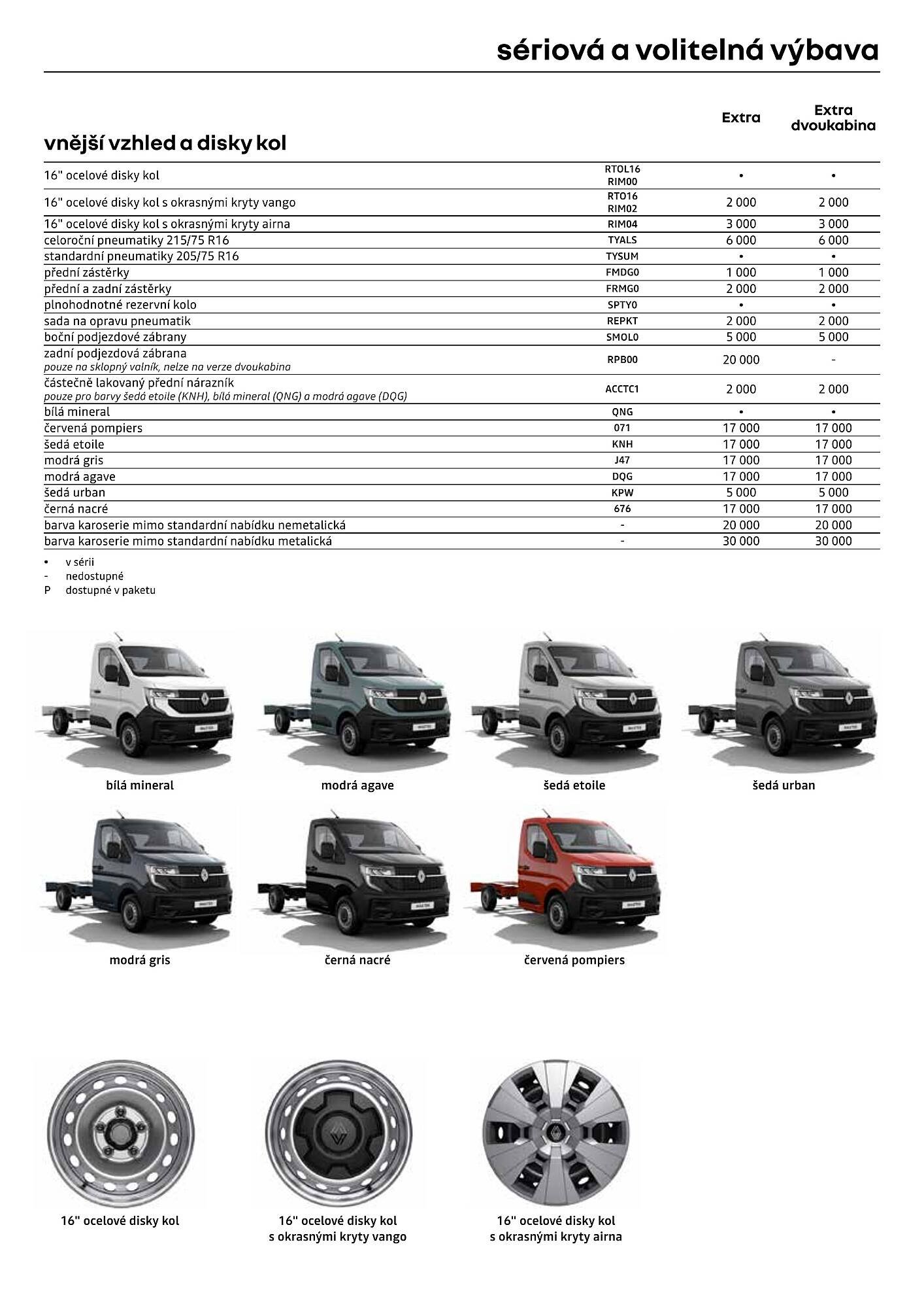 Renault leták (2026-04-01 - 2026-04-30)