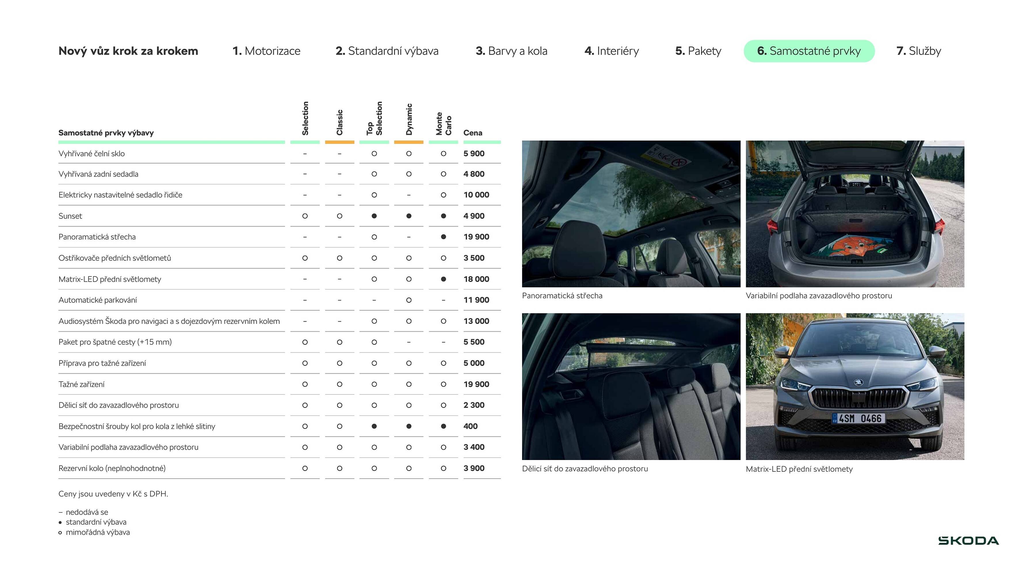 Škoda leták (2026-03-27 - 2026-06-02)