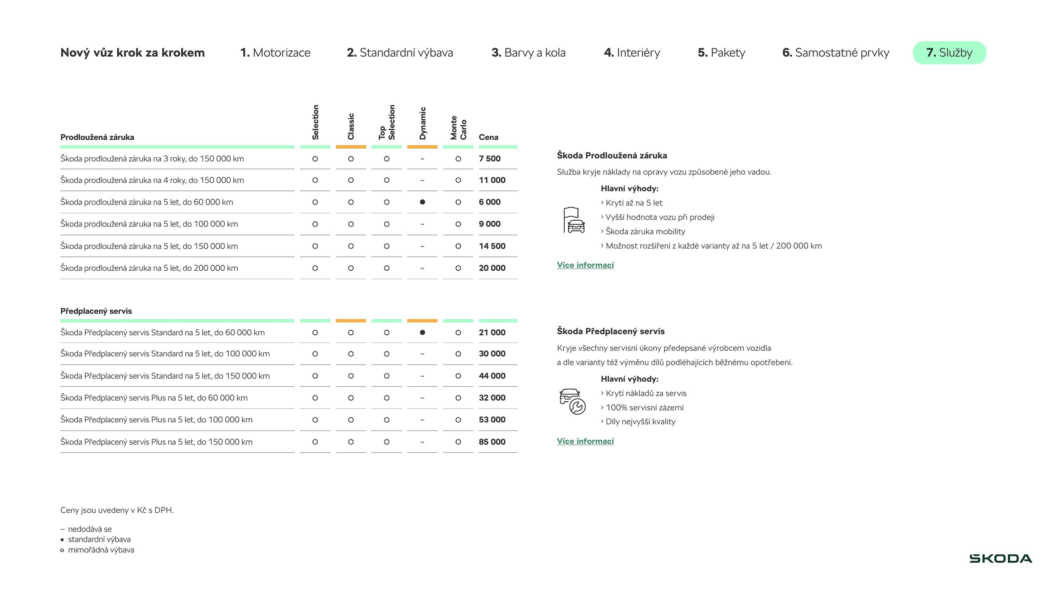 Škoda leták (2026-03-27 - 2026-06-02)