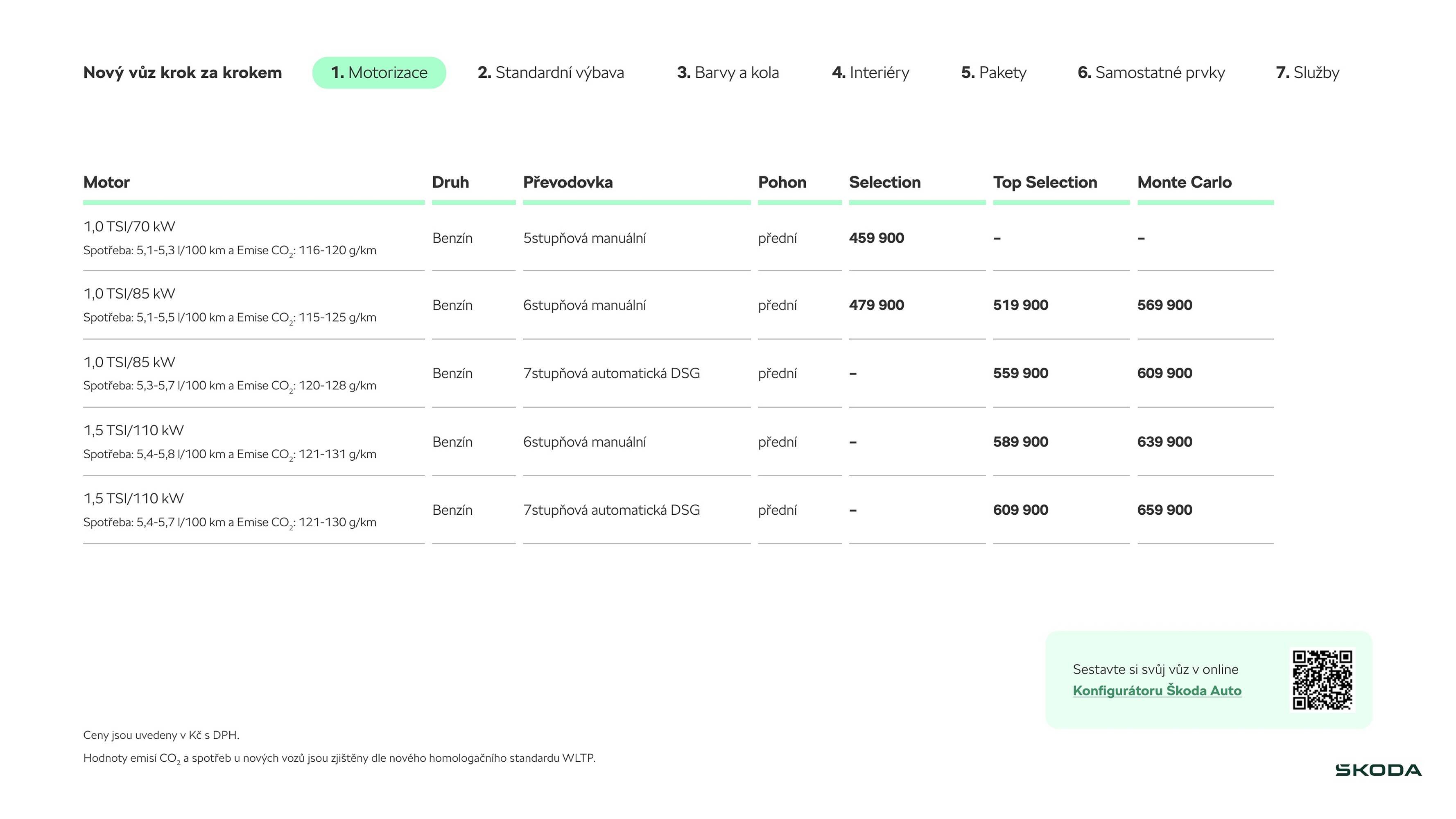 Škoda leták (2026-03-27 - 2026-06-02)