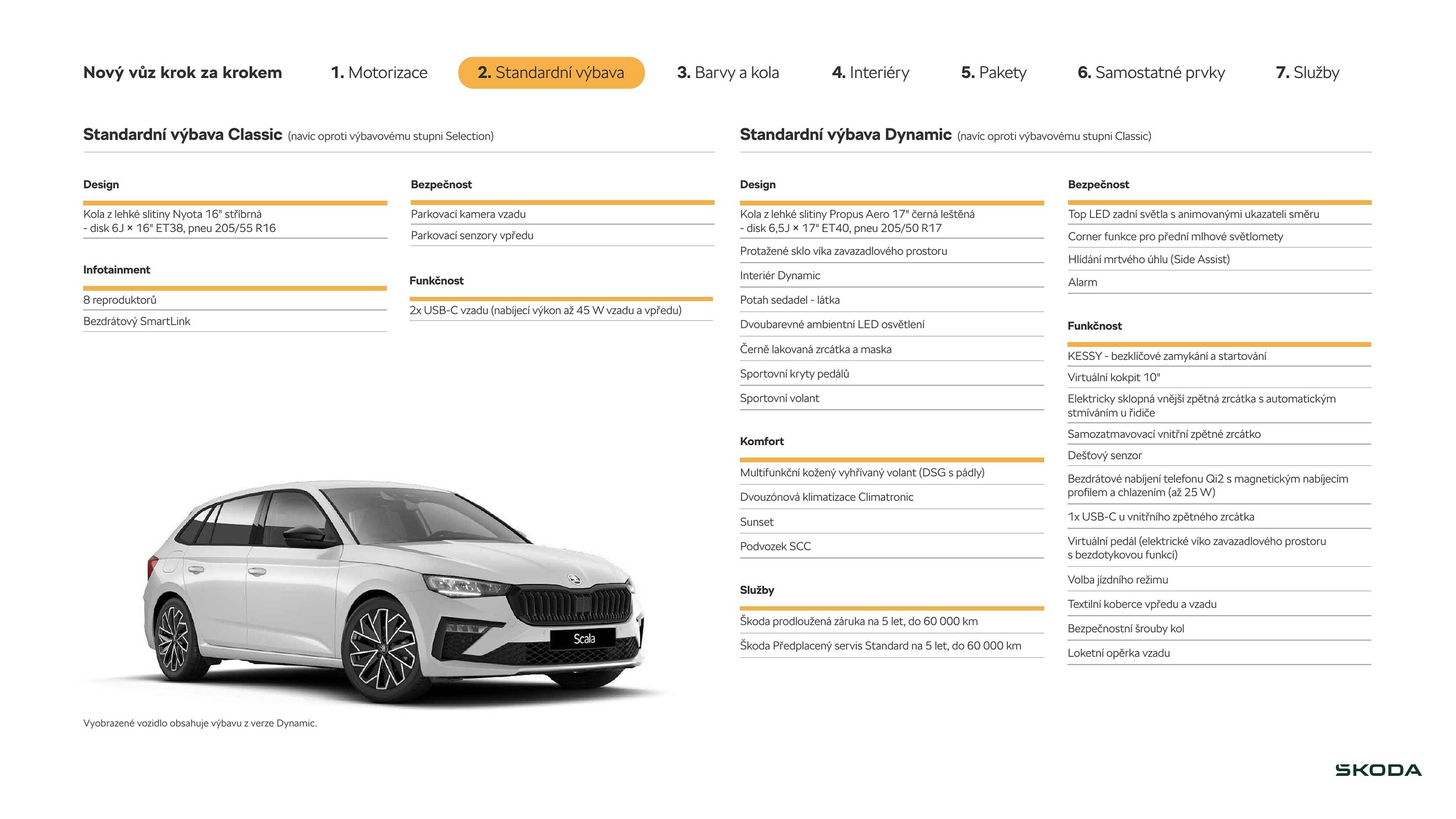 Škoda leták (2026-03-27 - 2026-06-02)