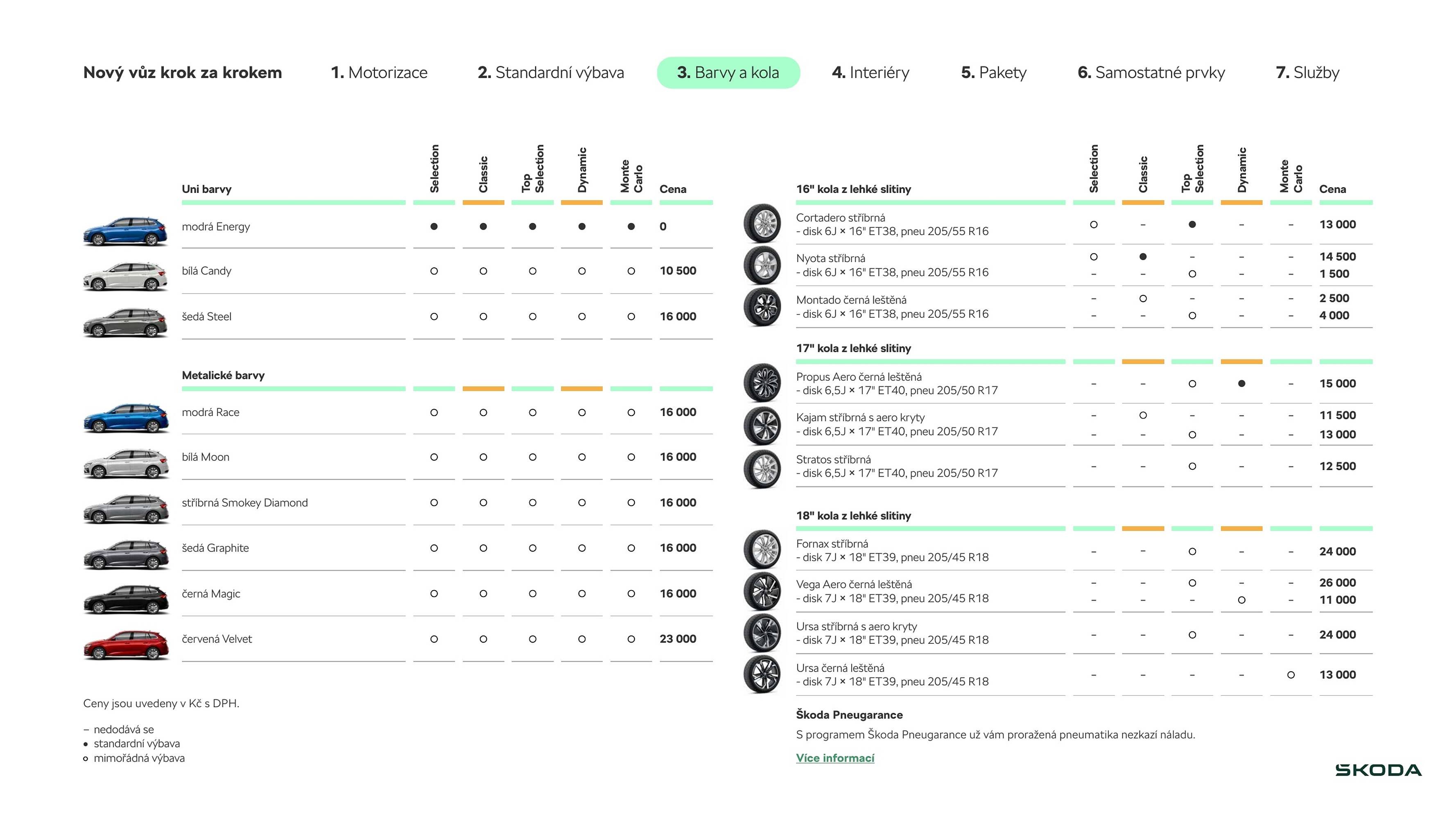 Škoda leták (2026-03-27 - 2026-06-02)