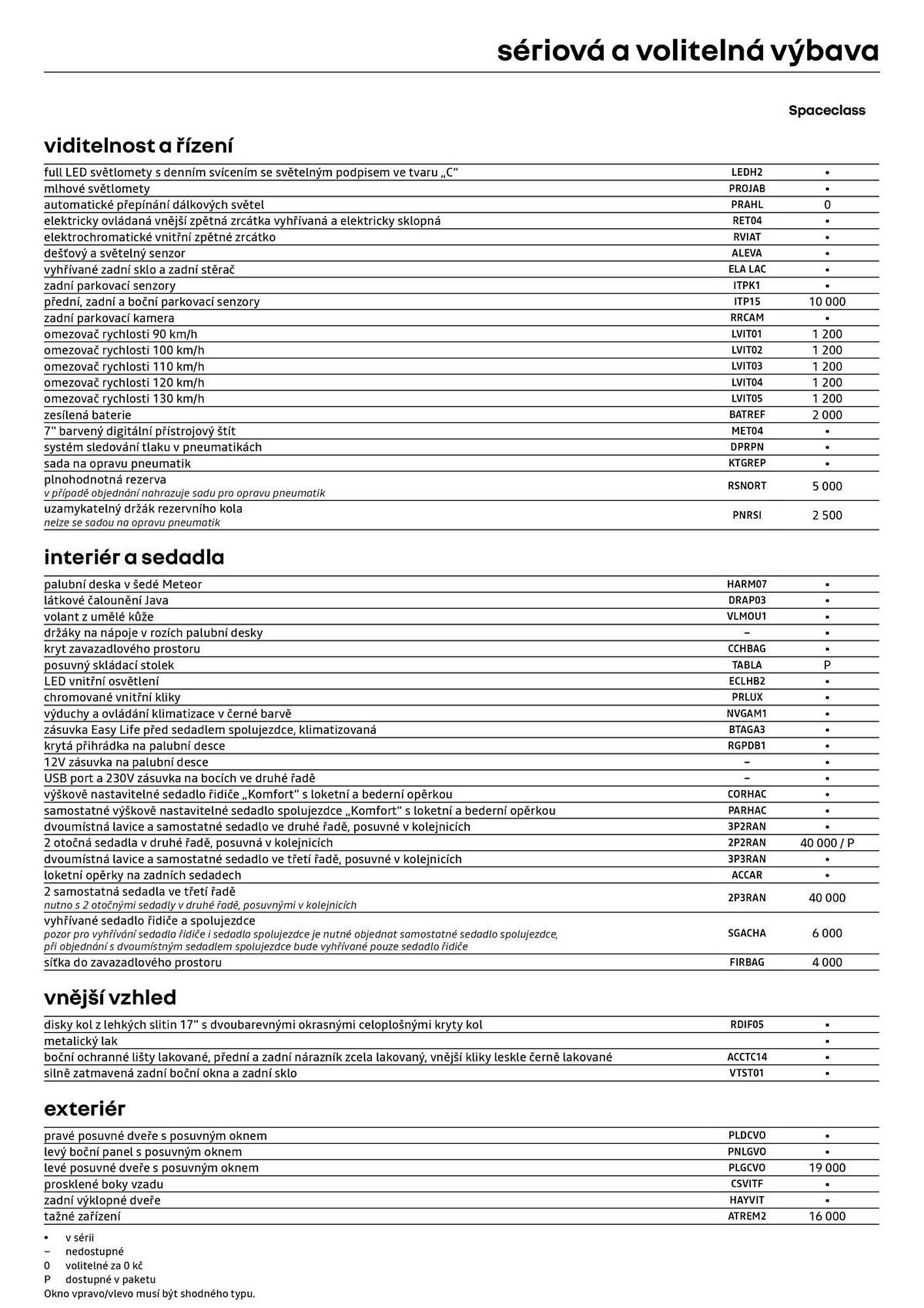 Renault leták (2026-05-06 - 2026-05-31)