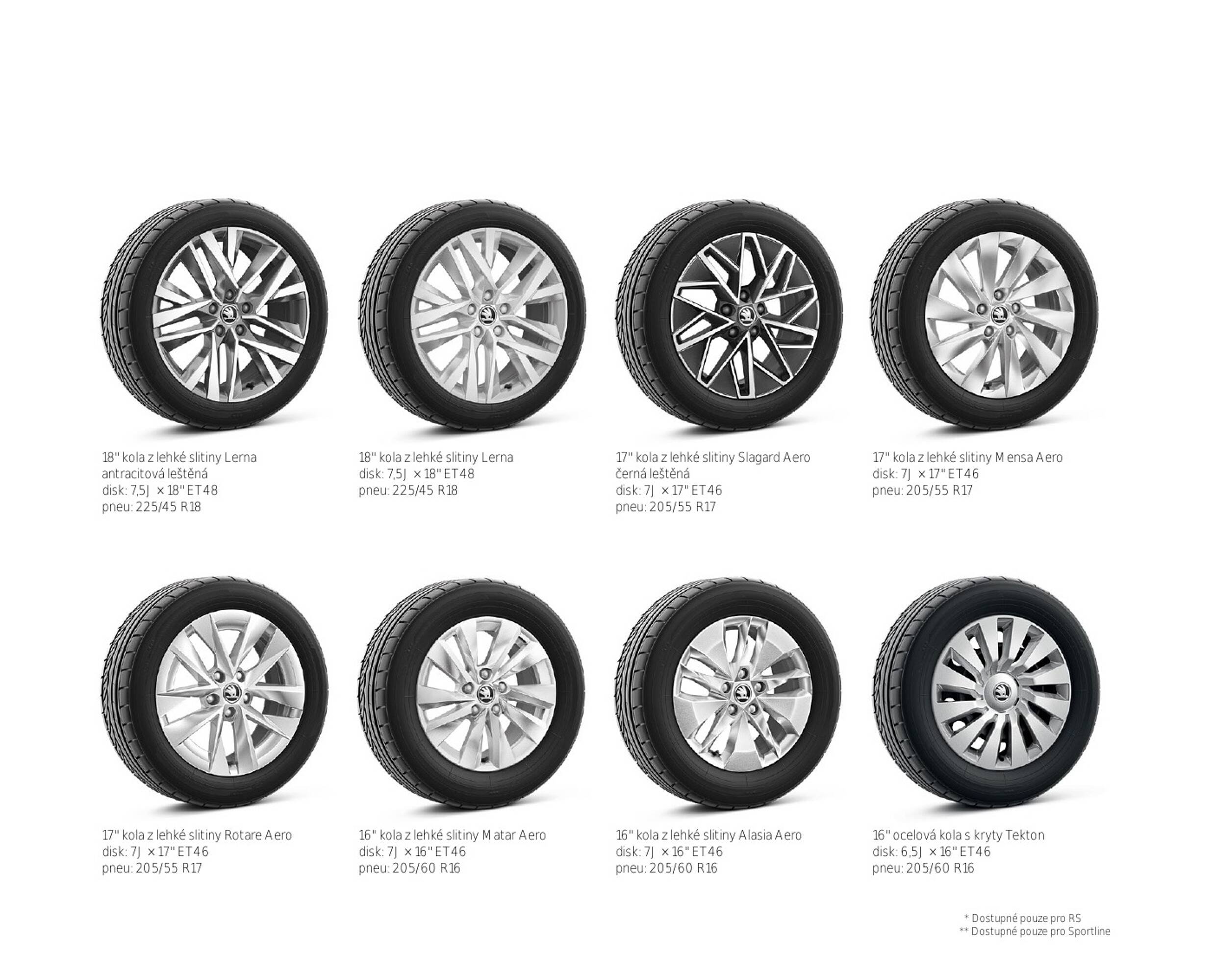 Škoda leták (2026-03-17 - 2026-06-02)