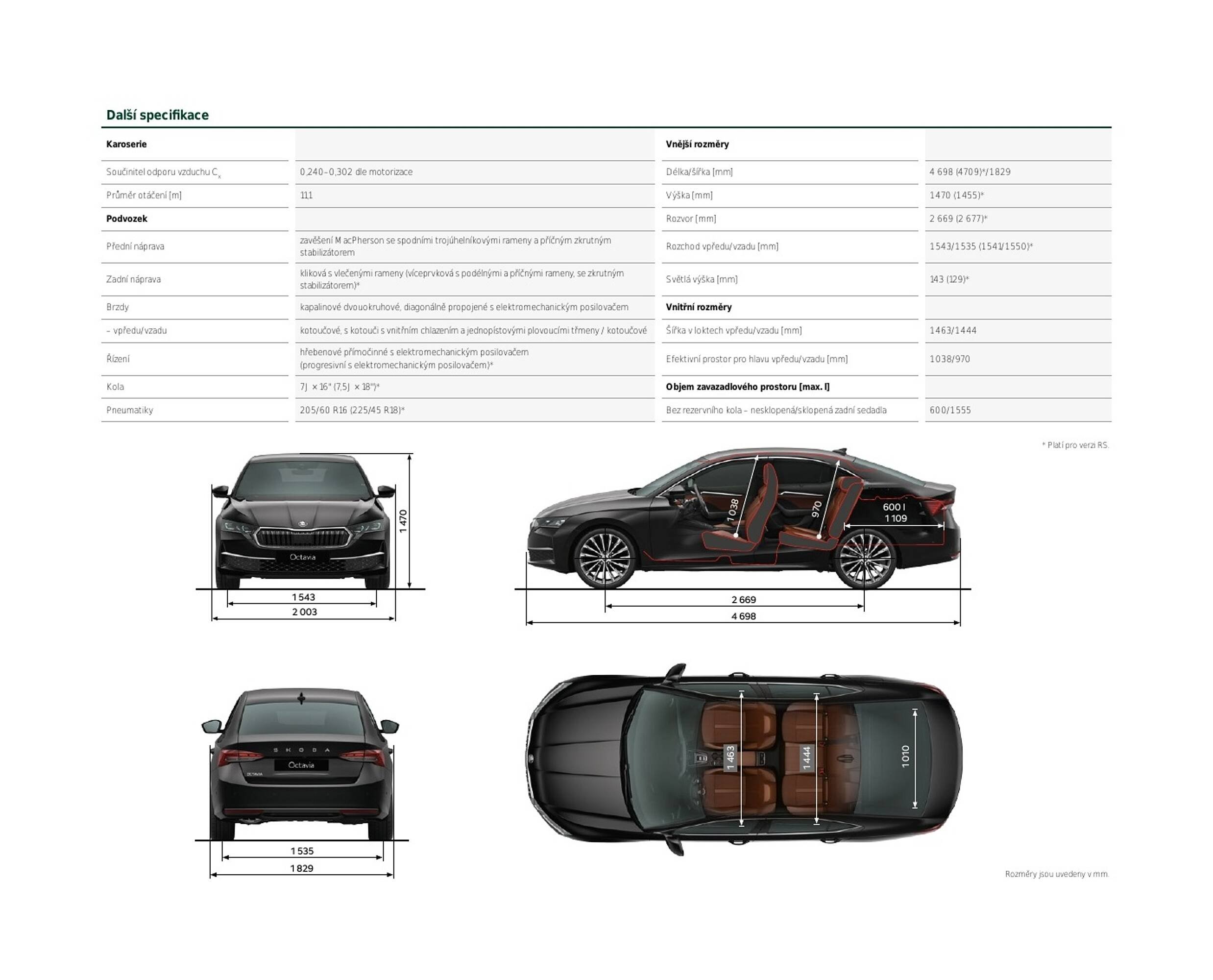 Škoda leták (2026-03-17 - 2026-06-02)