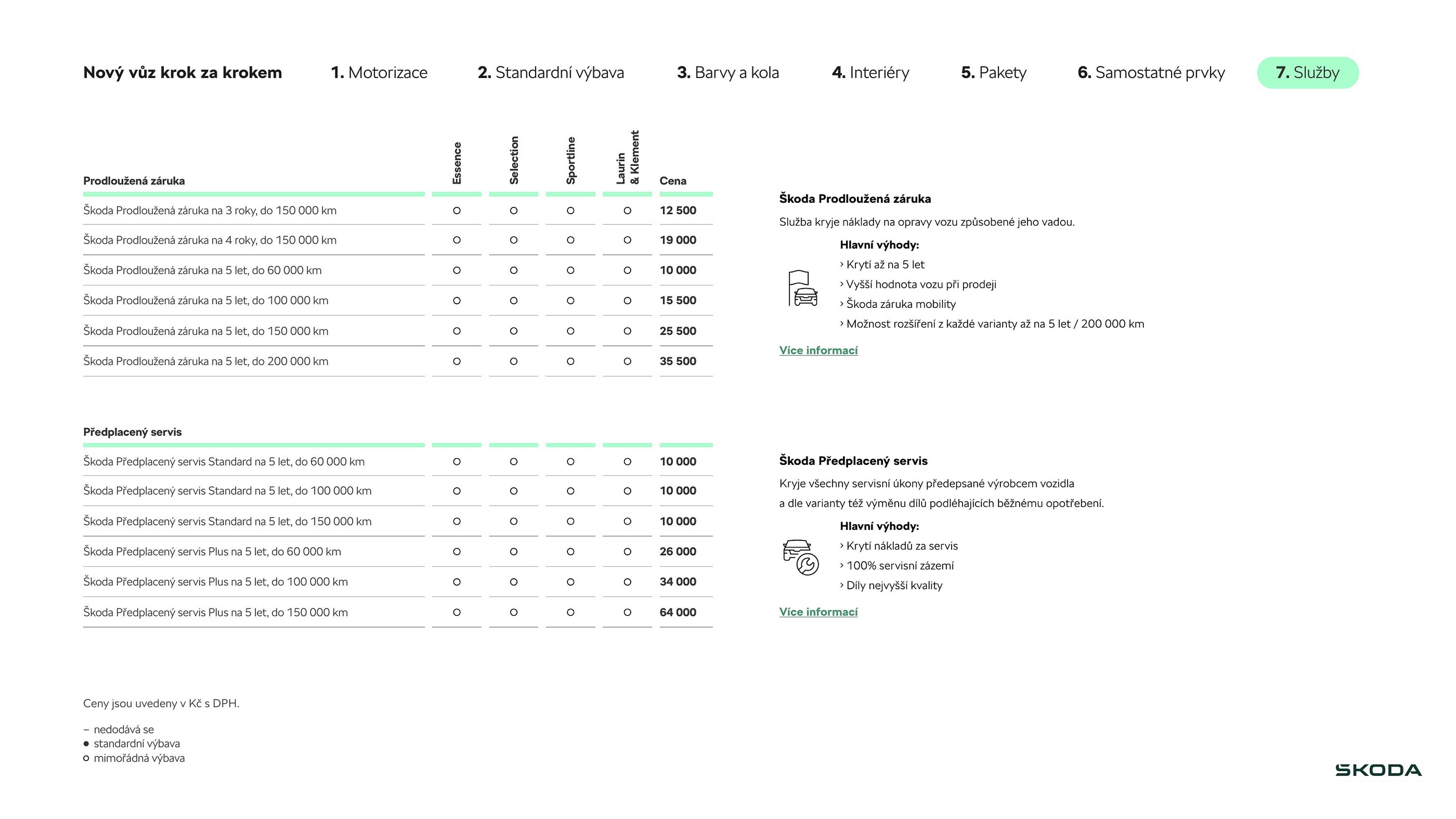 Škoda leták (2026-03-27 - 2026-04-25)