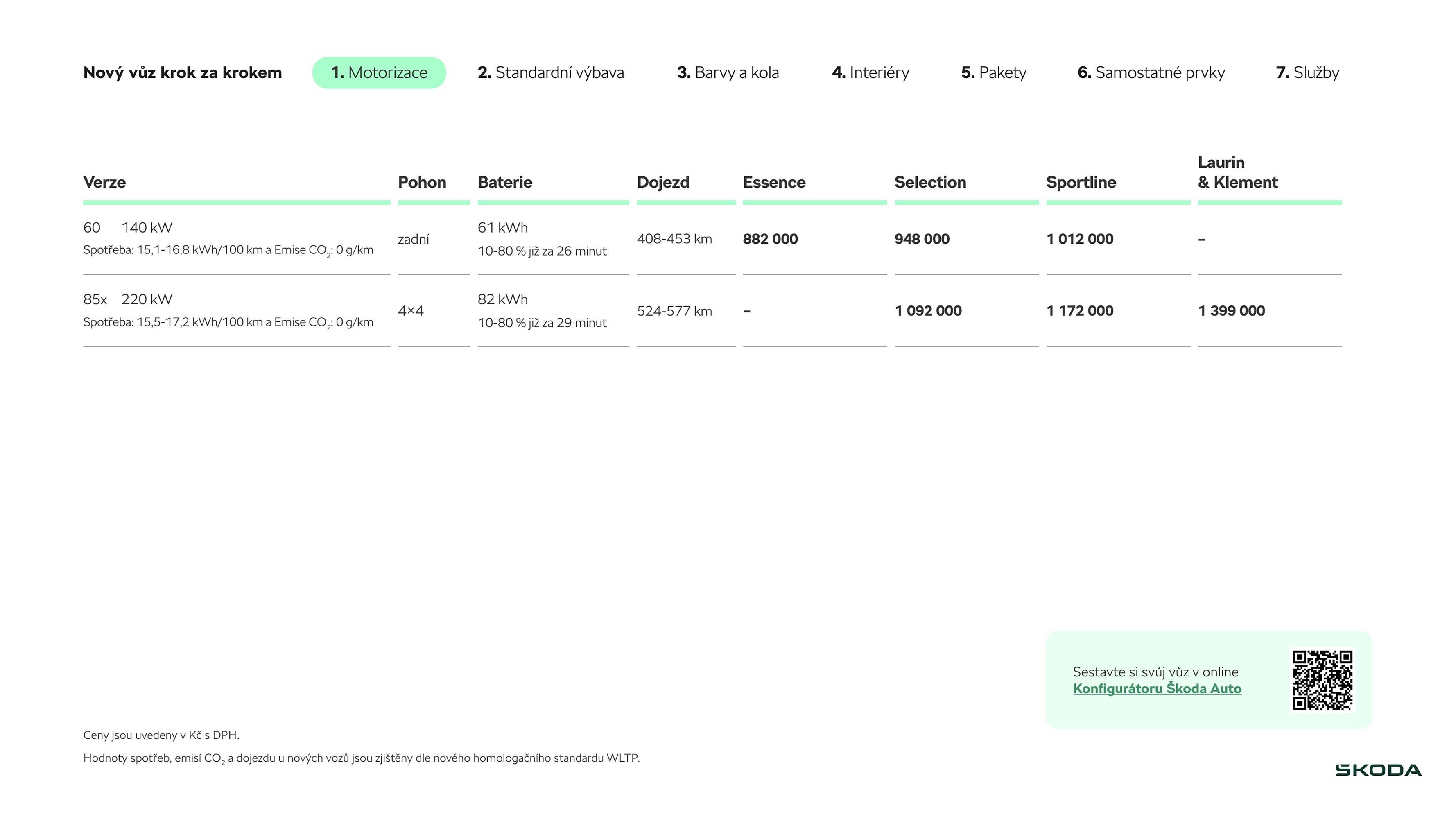 Škoda leták (2026-03-27 - 2026-04-25)