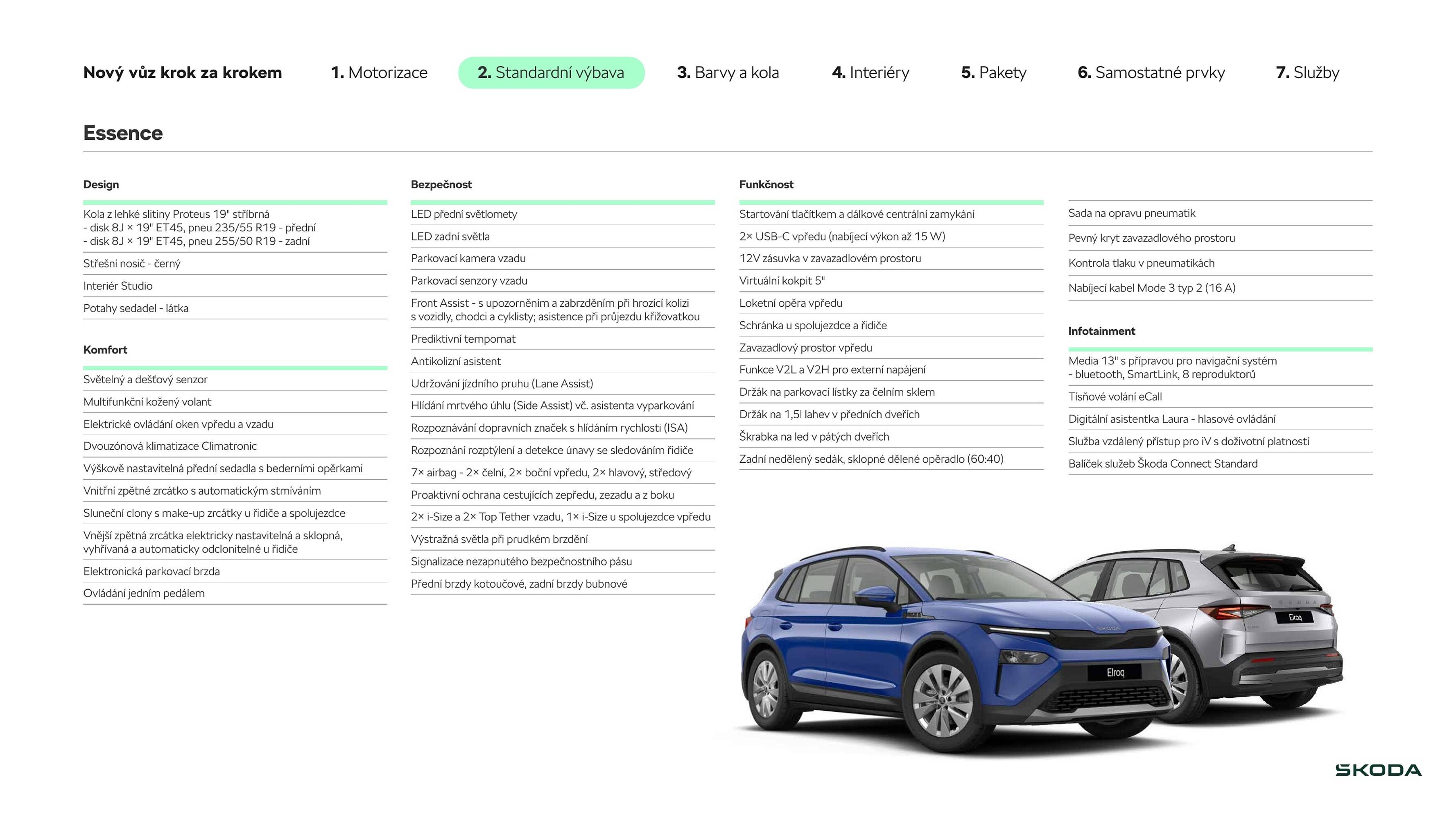 Škoda leták (2026-03-27 - 2026-04-25)