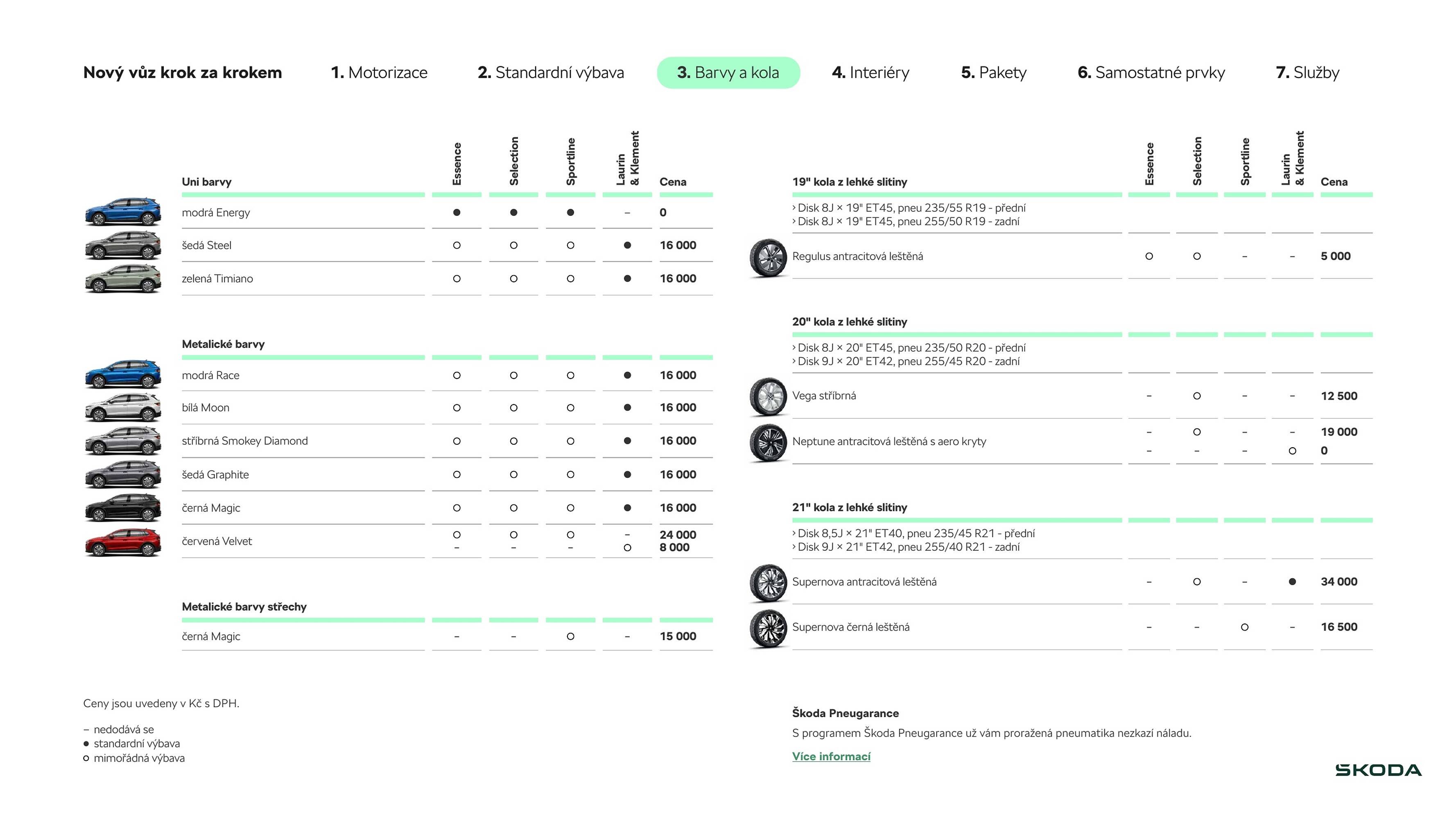Škoda leták (2026-03-27 - 2026-04-25)