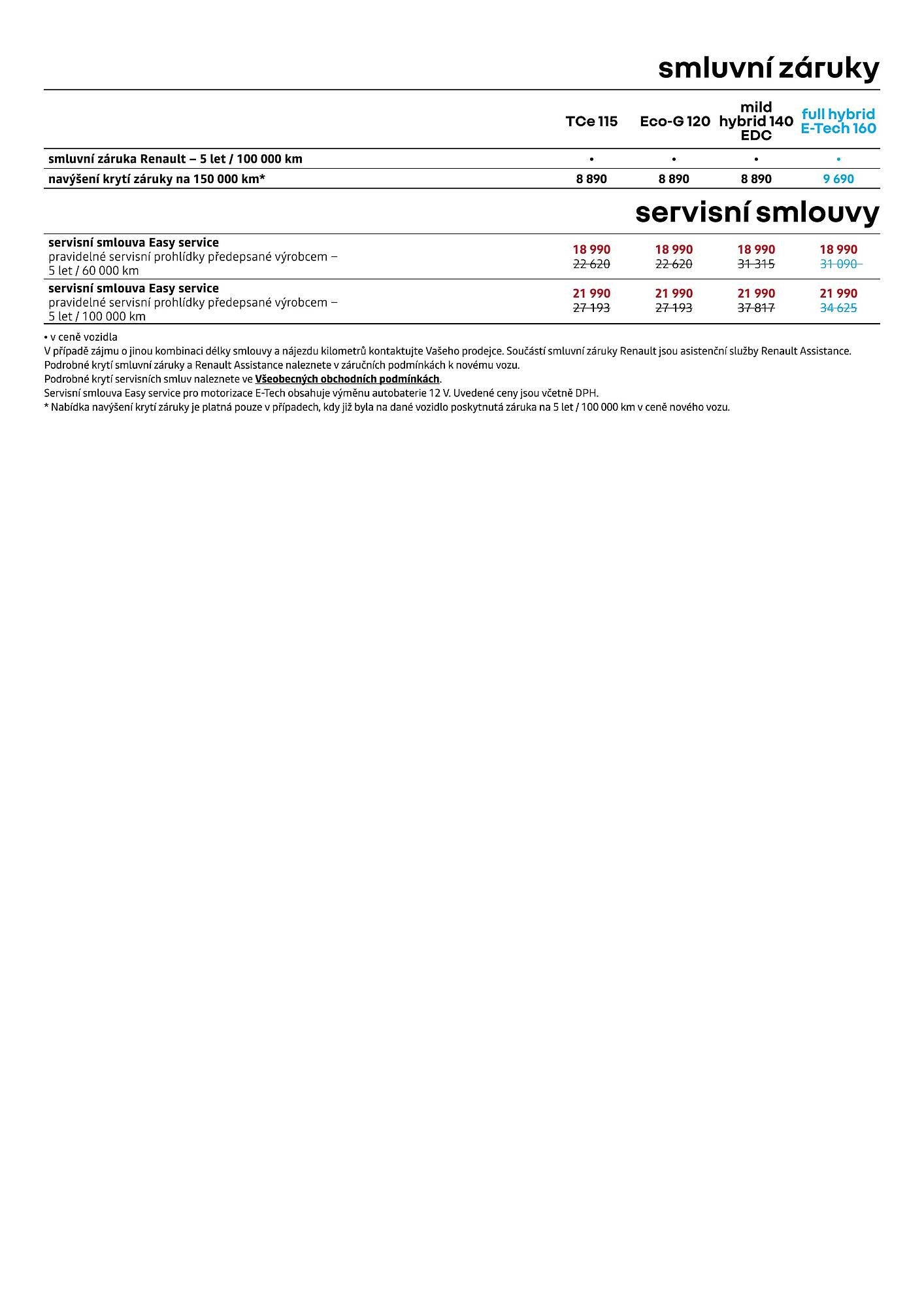 Renault leták (2026-04-01 - 2026-04-30)