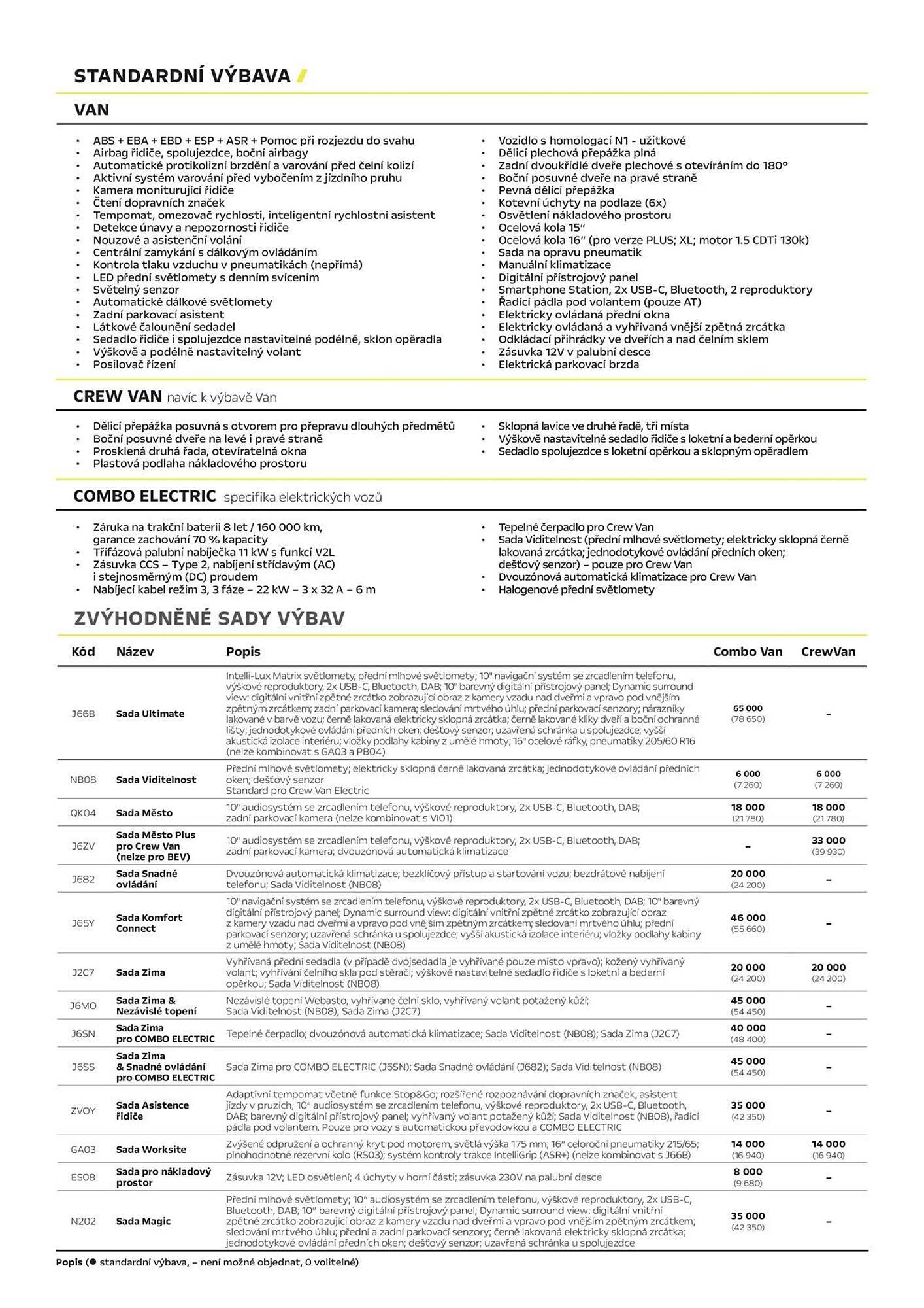 Opel leták (2026-04-03 - 2026-06-30)