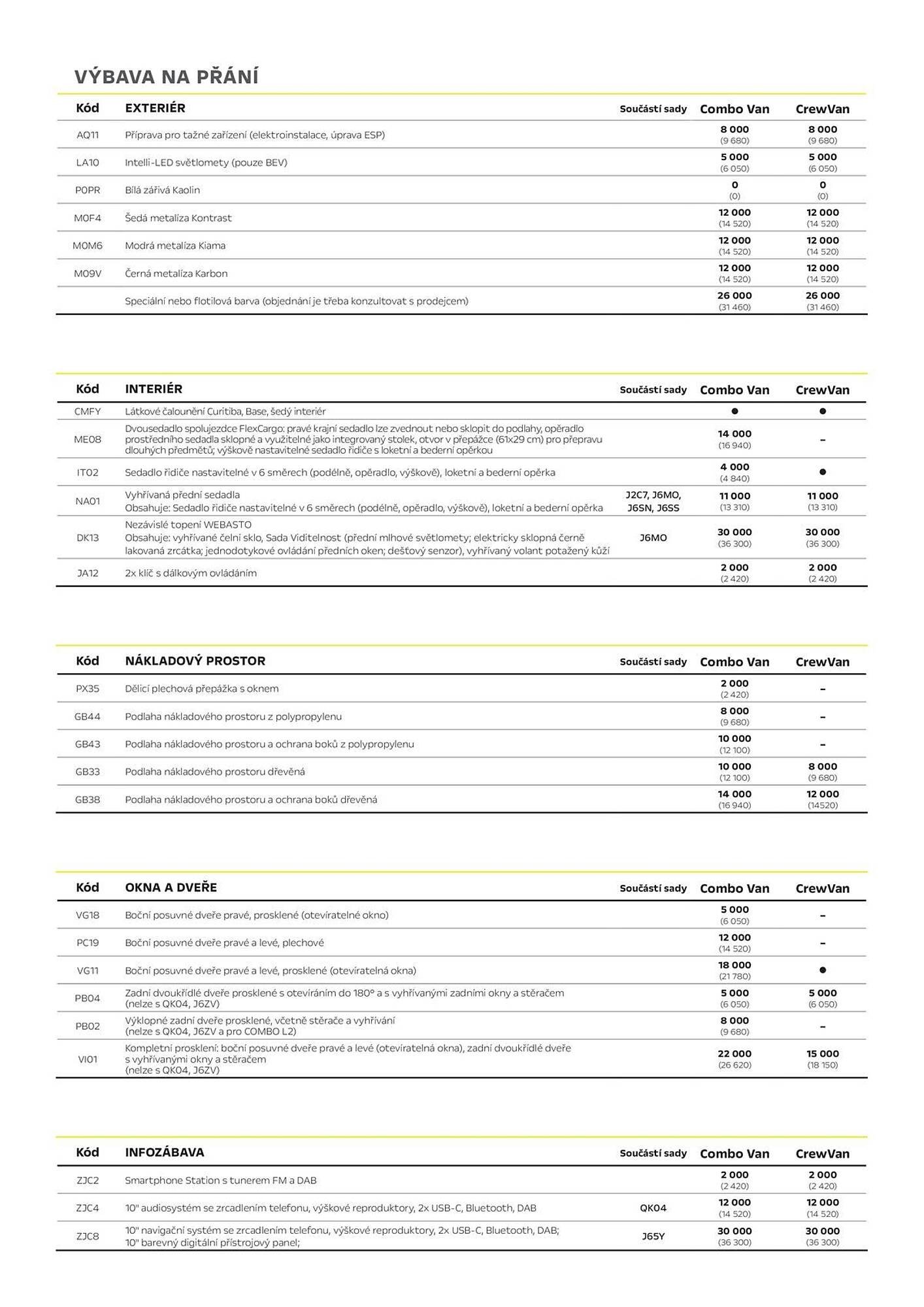 Opel leták (2026-04-03 - 2026-06-30)