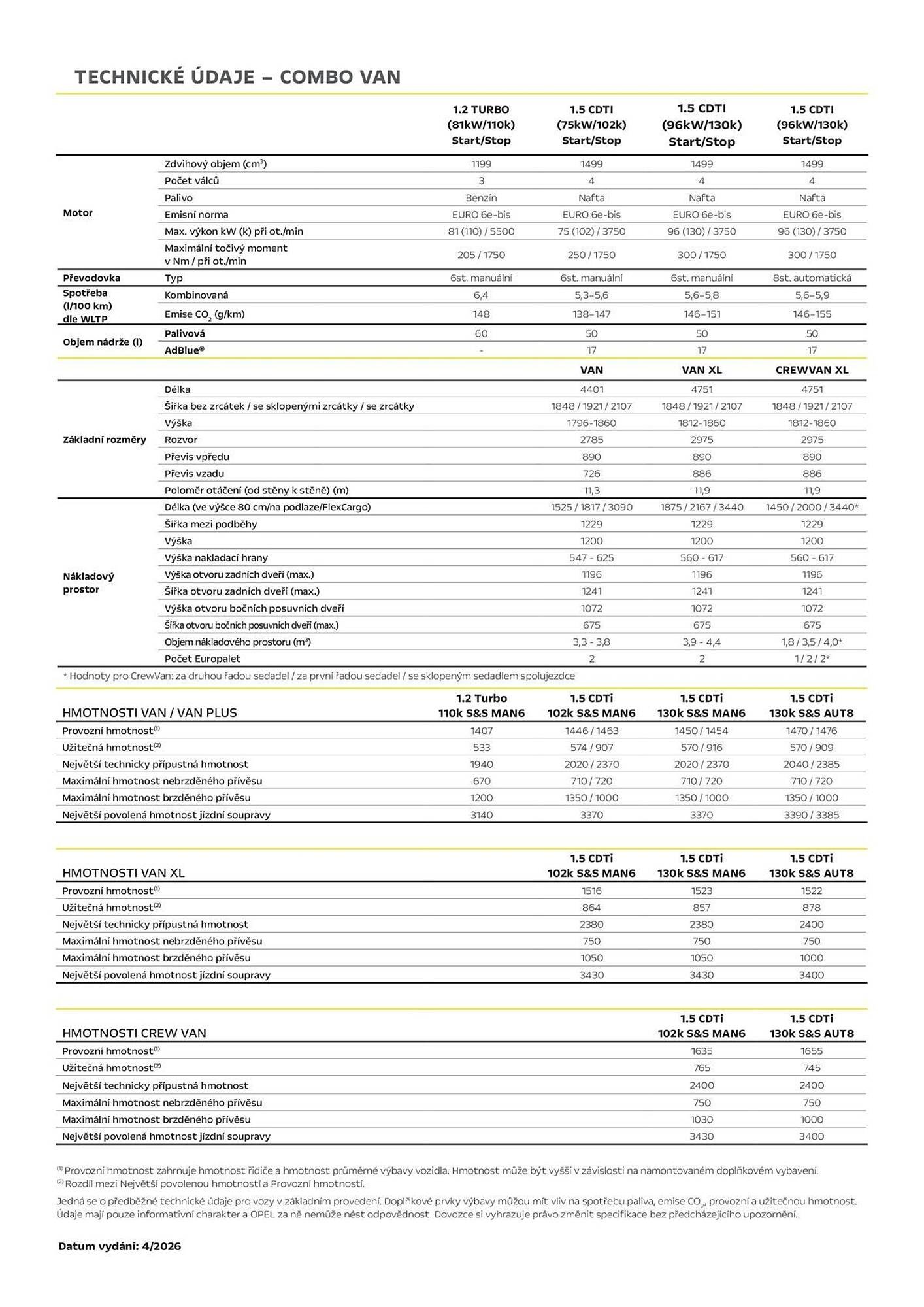 Opel leták (2026-04-03 - 2026-06-30)