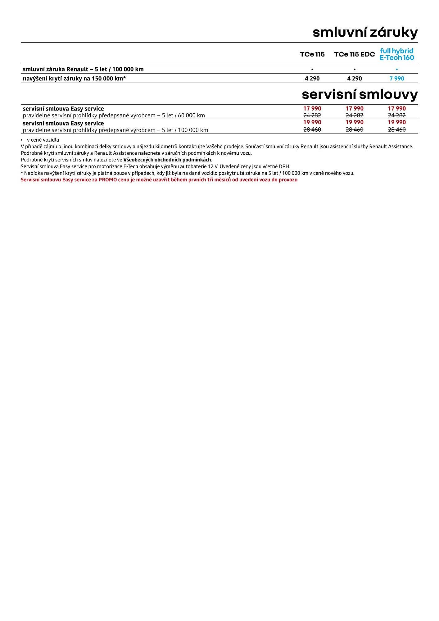 Renault leták (2026-04-01 - 2026-04-30)