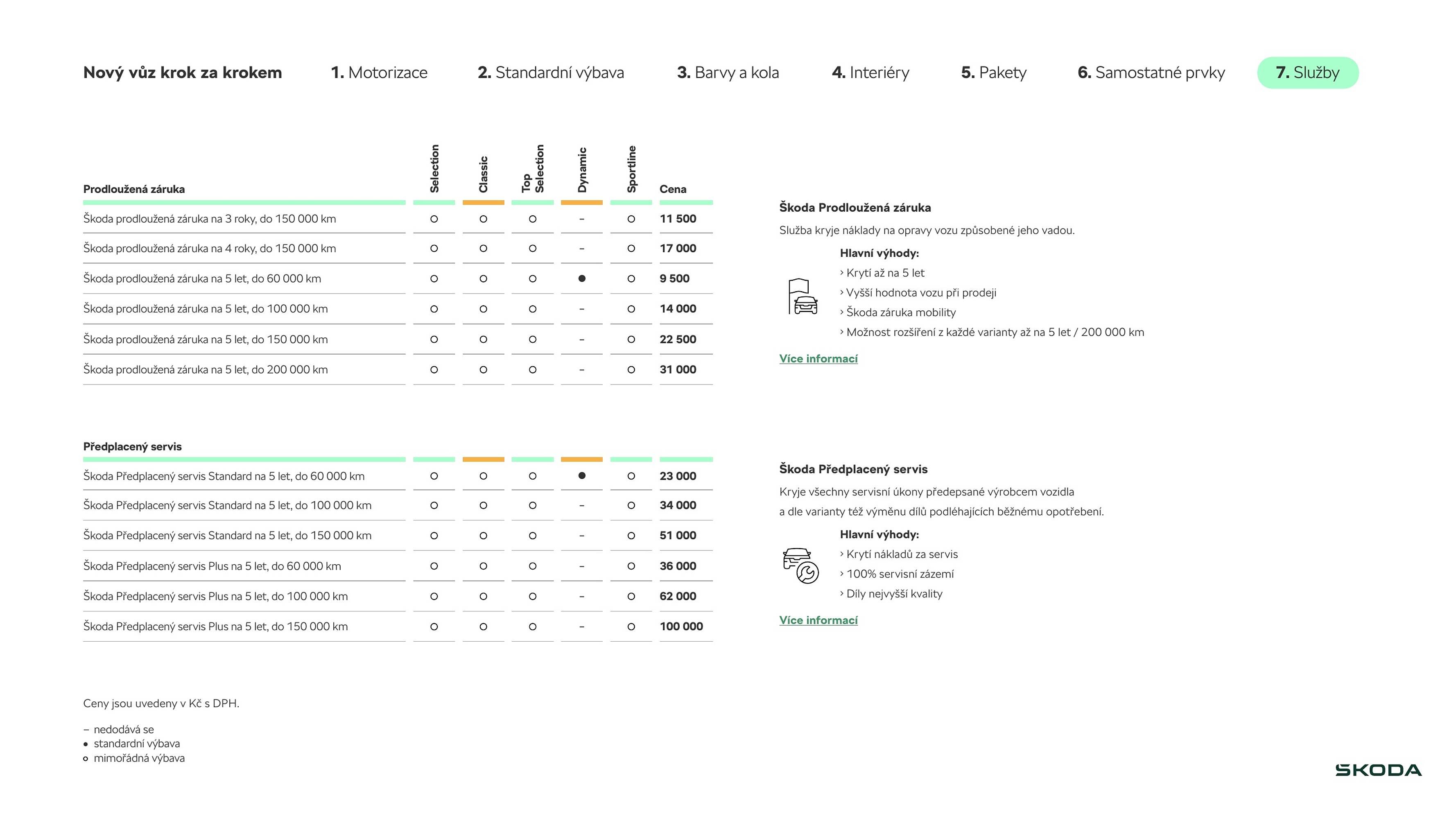 Škoda leták (2026-03-27 - 2026-06-02)