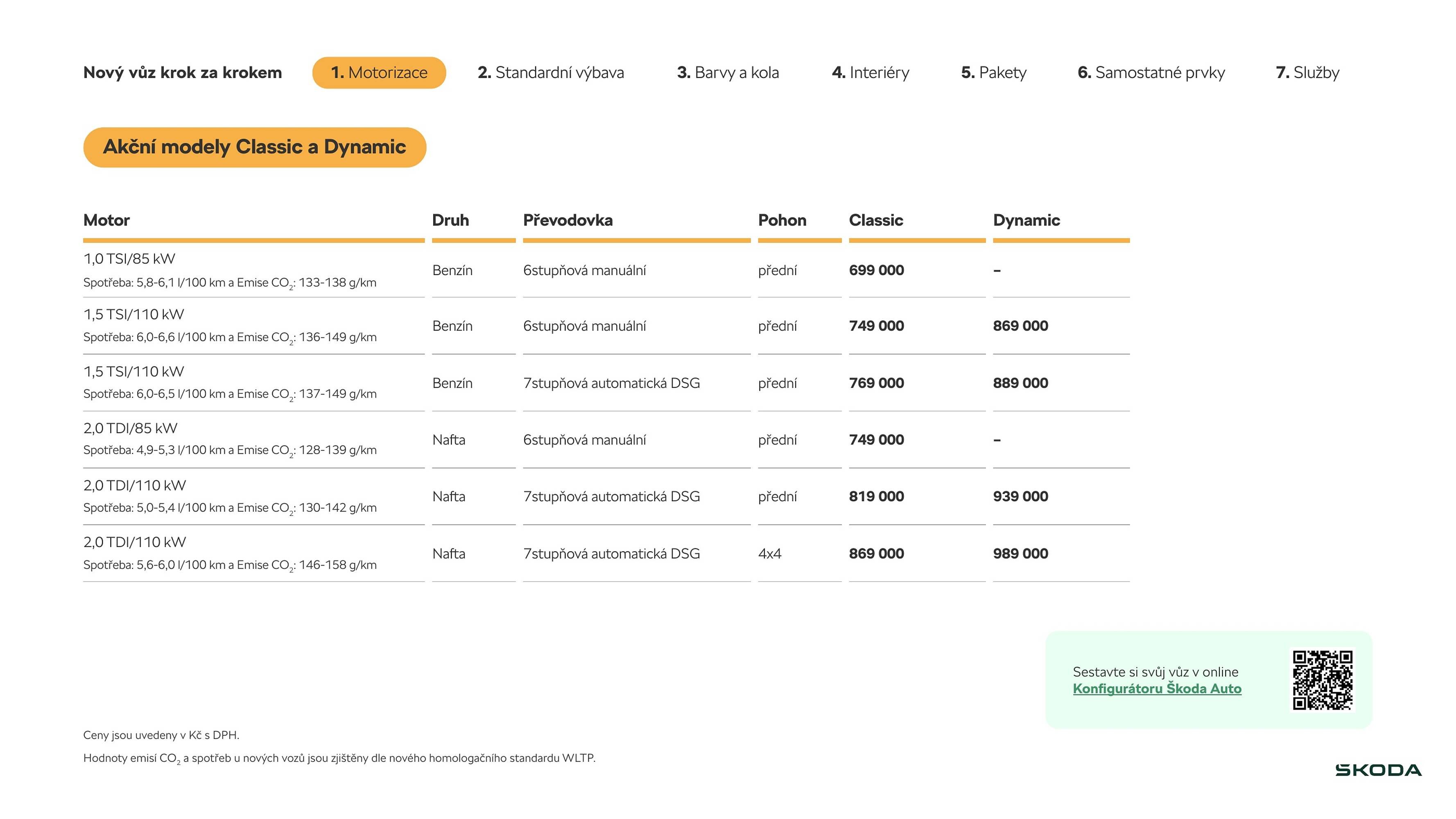Škoda leták (2026-03-27 - 2026-06-02)
