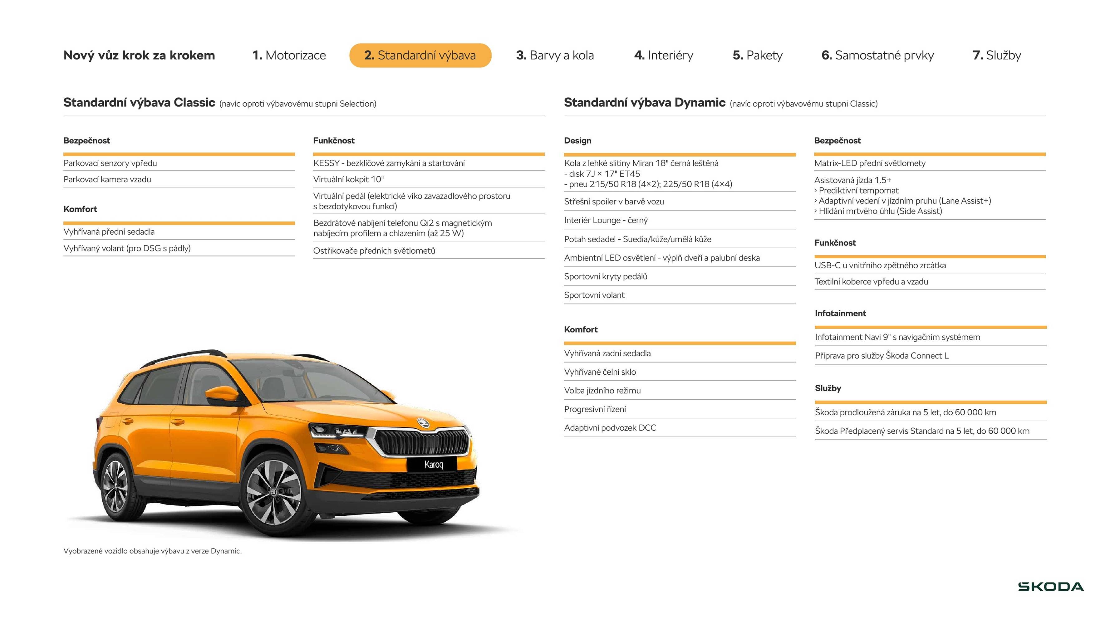 Škoda leták (2026-03-27 - 2026-06-02)