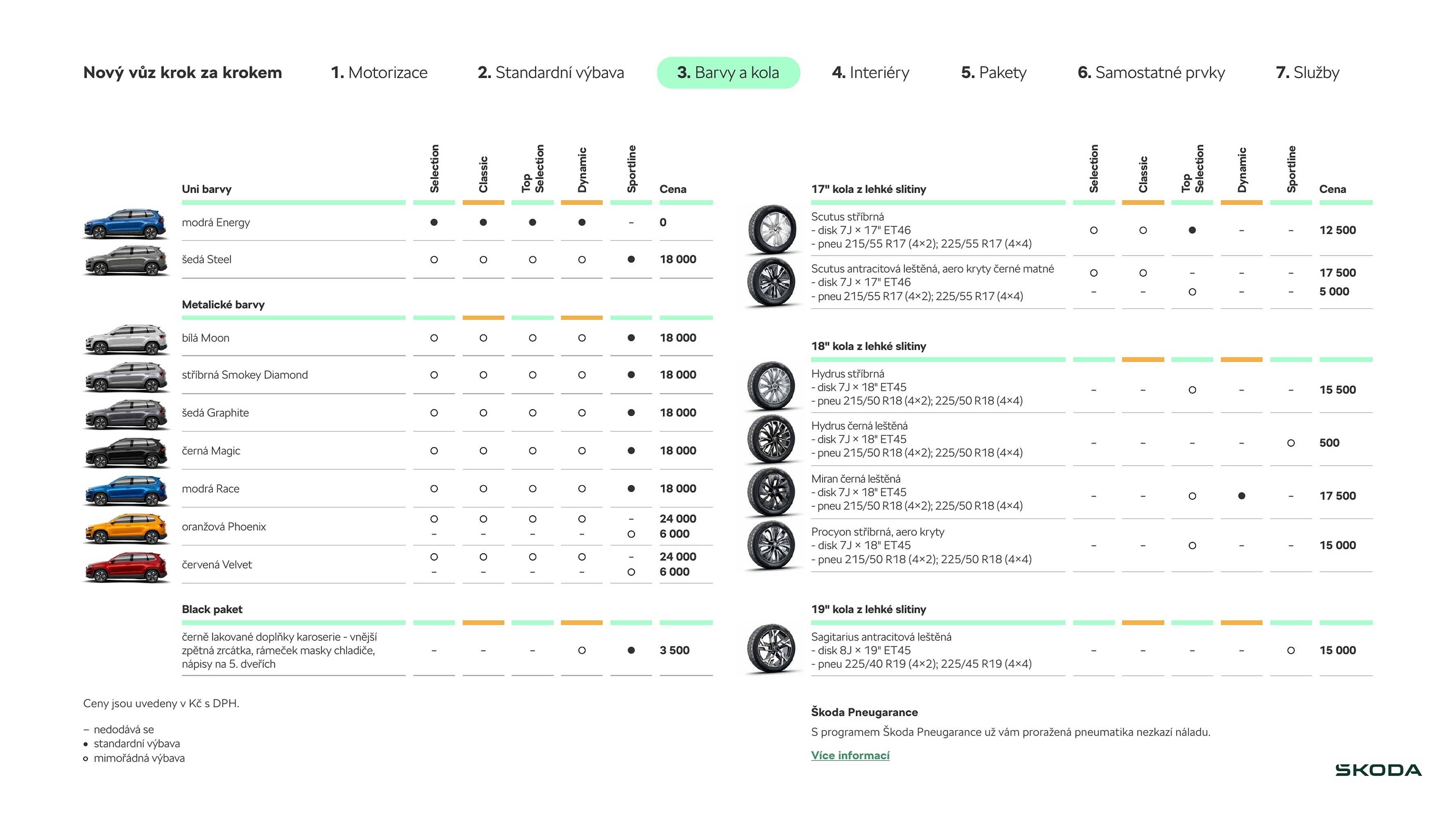 Škoda leták (2026-03-27 - 2026-06-02)