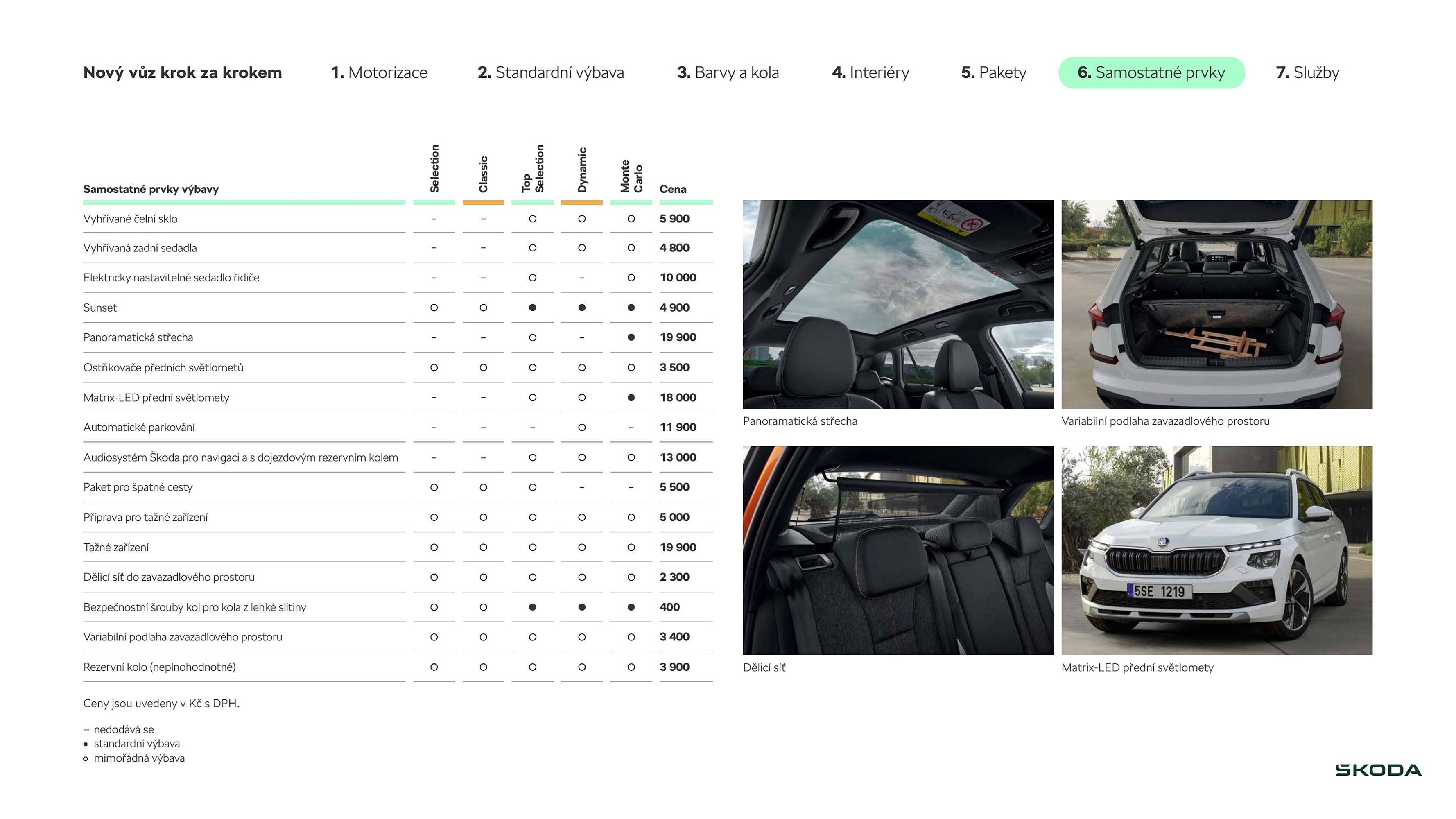 Škoda leták (2026-03-27 - 2026-06-02)