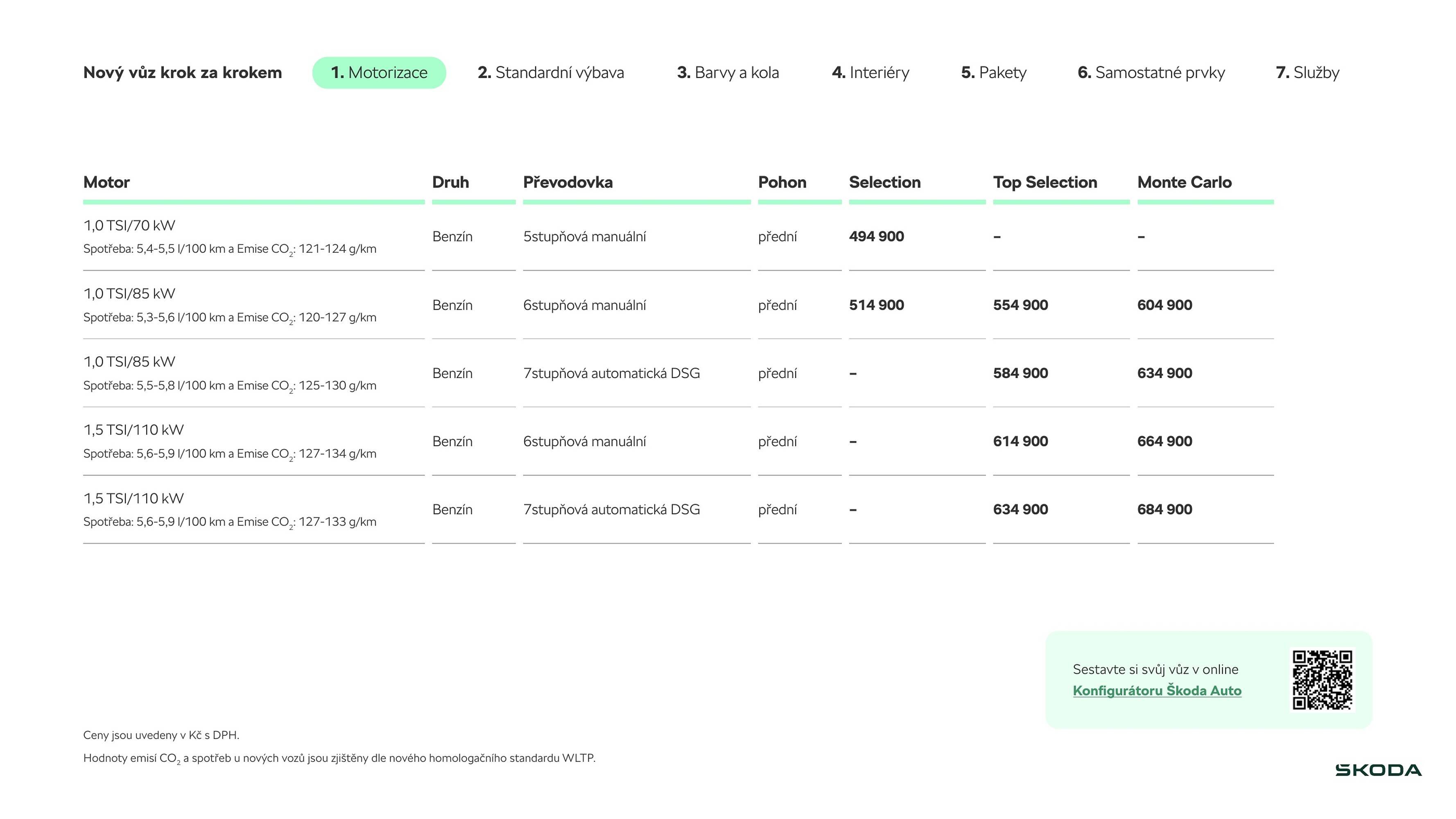 Škoda leták (2026-03-27 - 2026-06-02)