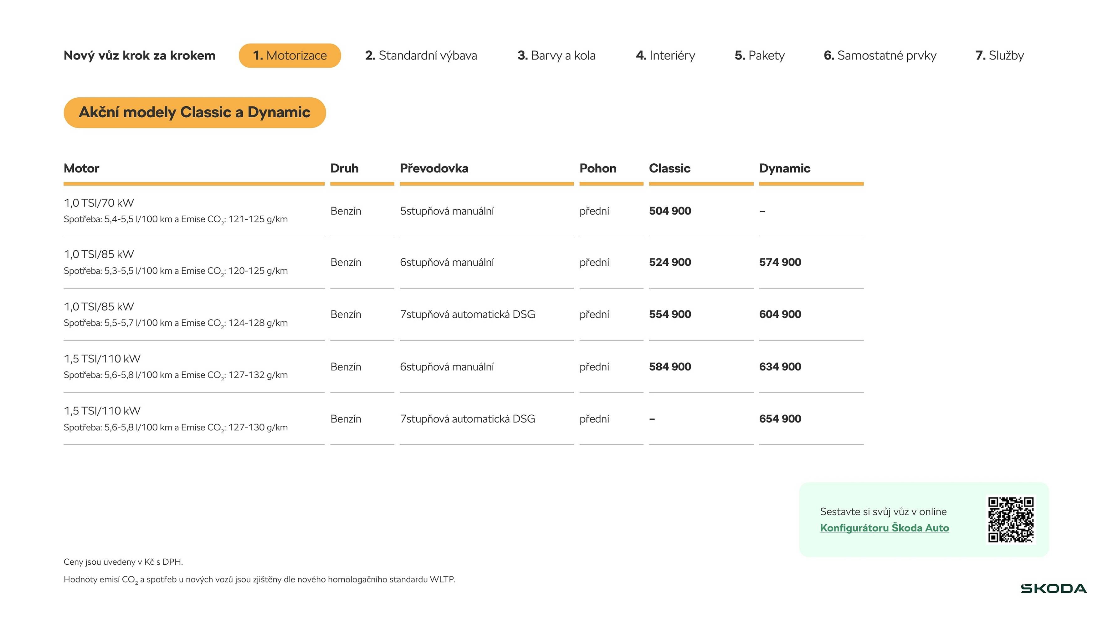 Škoda leták (2026-03-27 - 2026-06-02)
