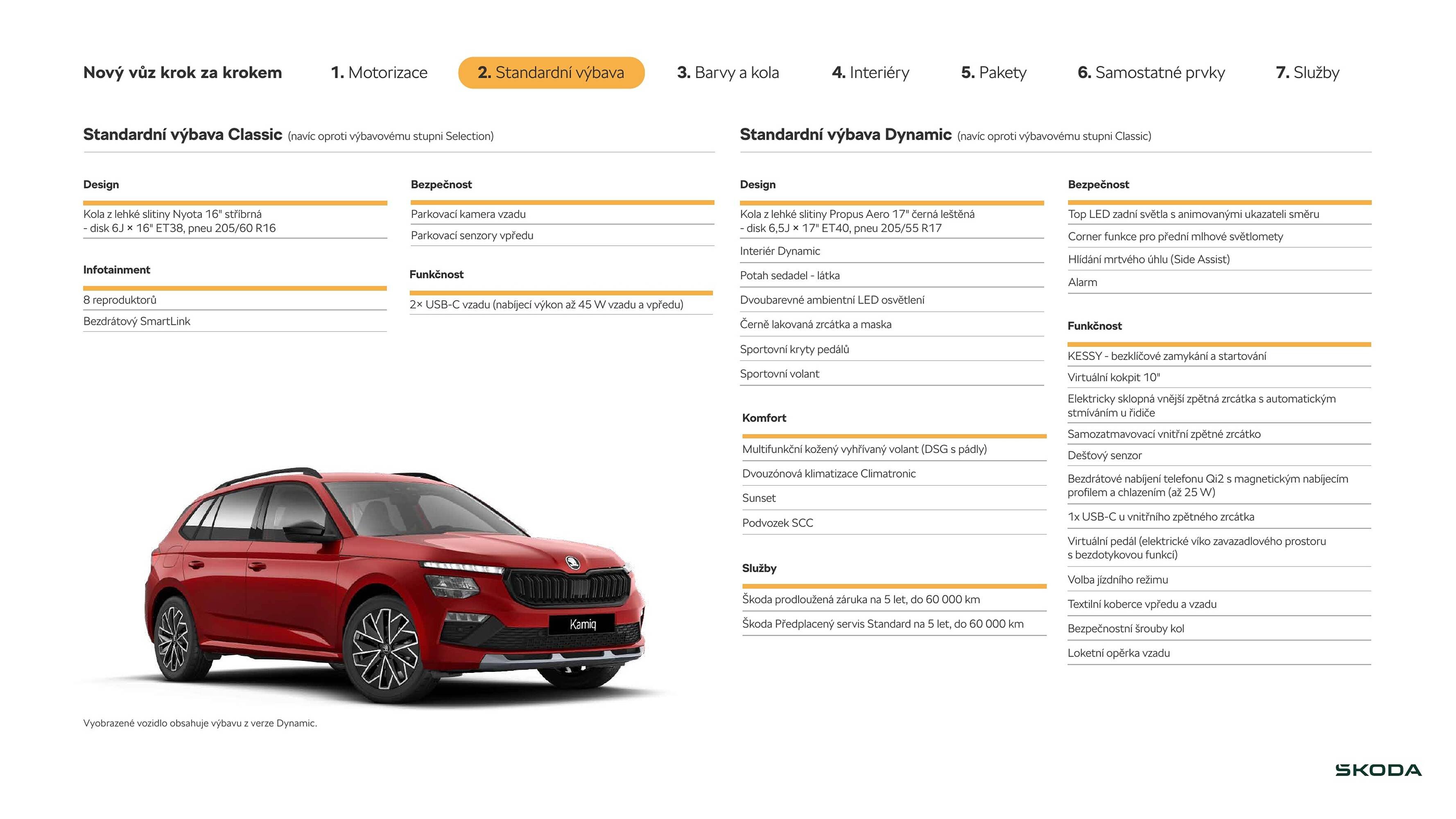 Škoda leták (2026-03-27 - 2026-06-02)