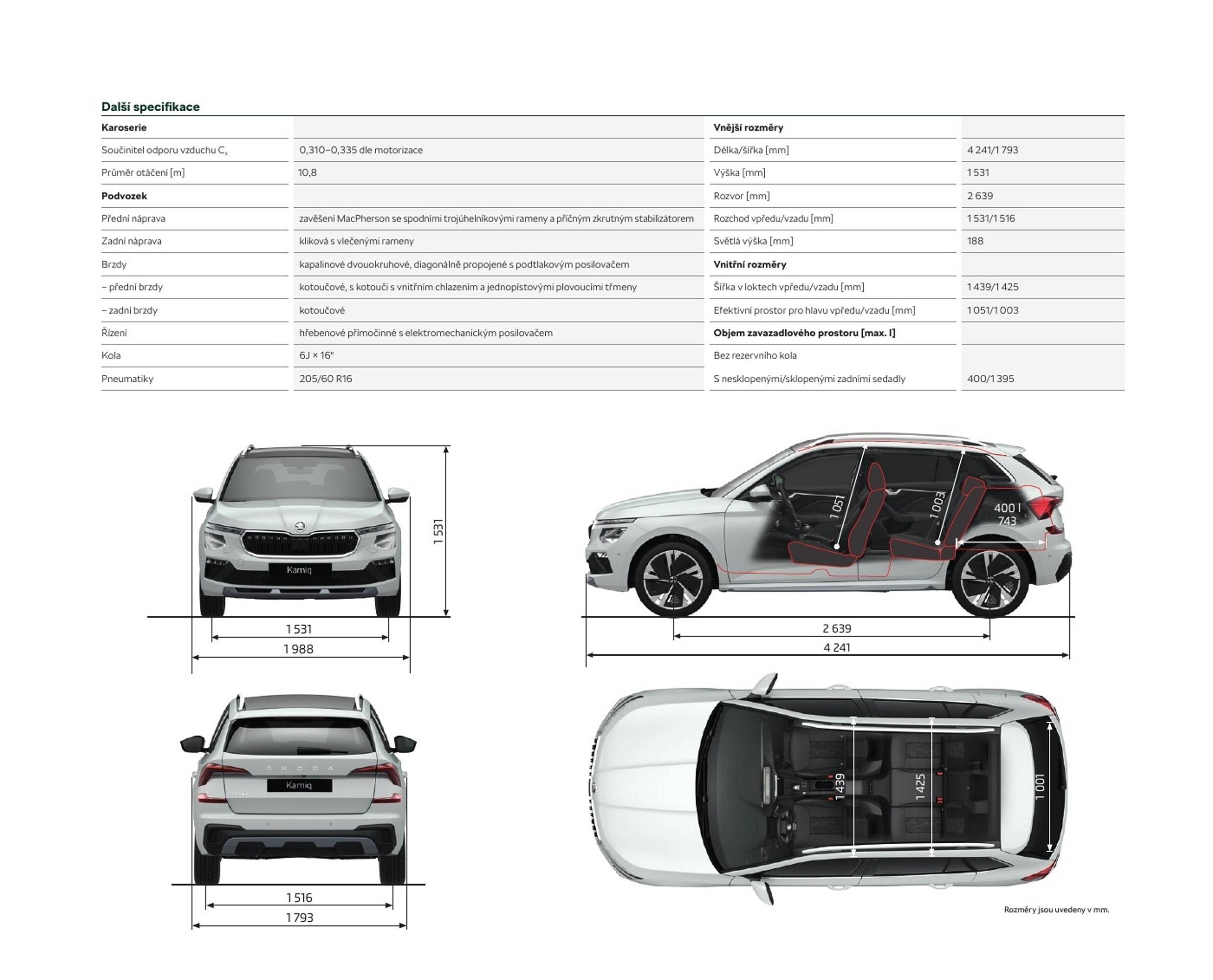 Škoda leták (2026-03-27 - 2026-12-31)