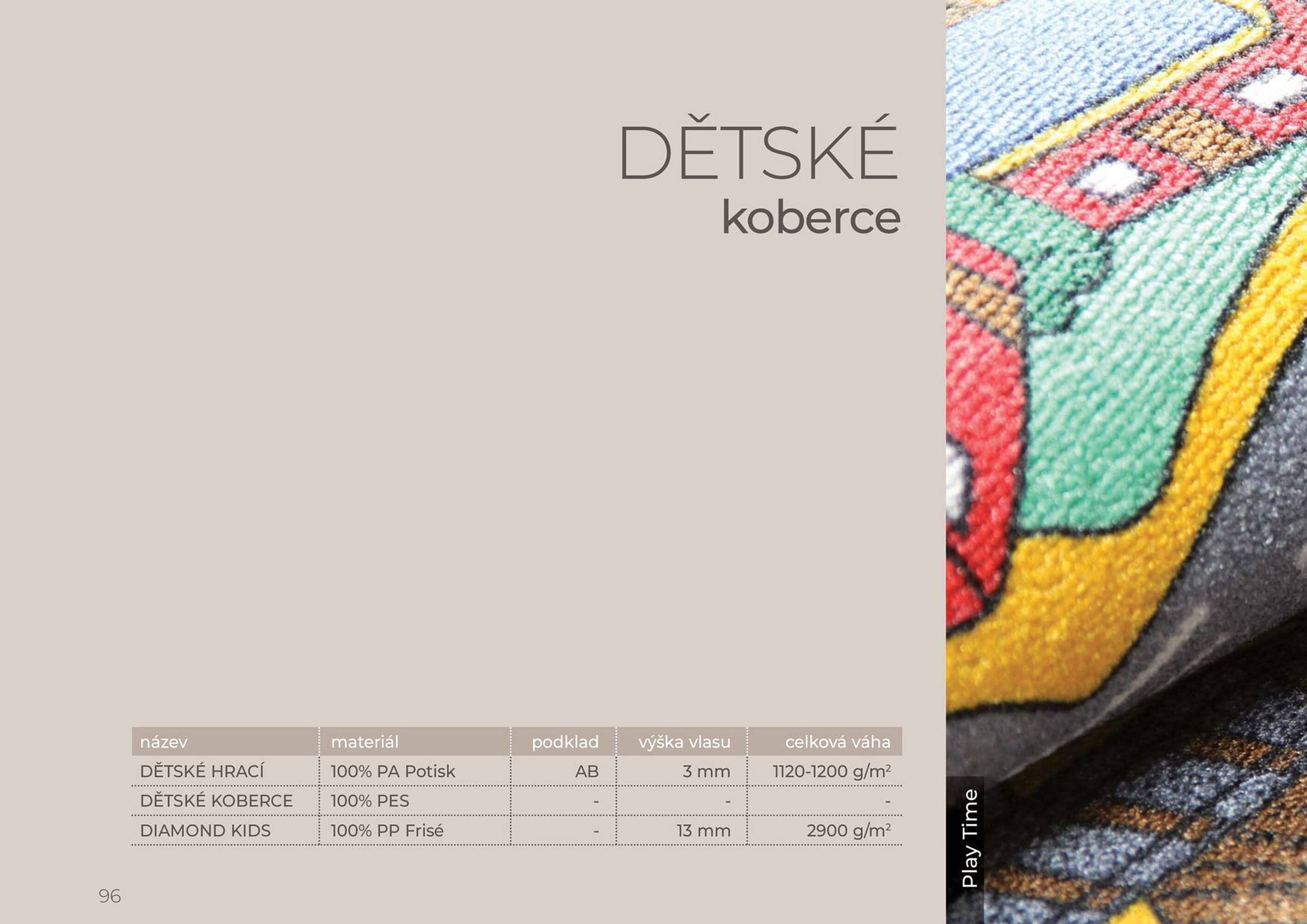 Koberce Breno leták (2024-06-28 - 2025-12-31)