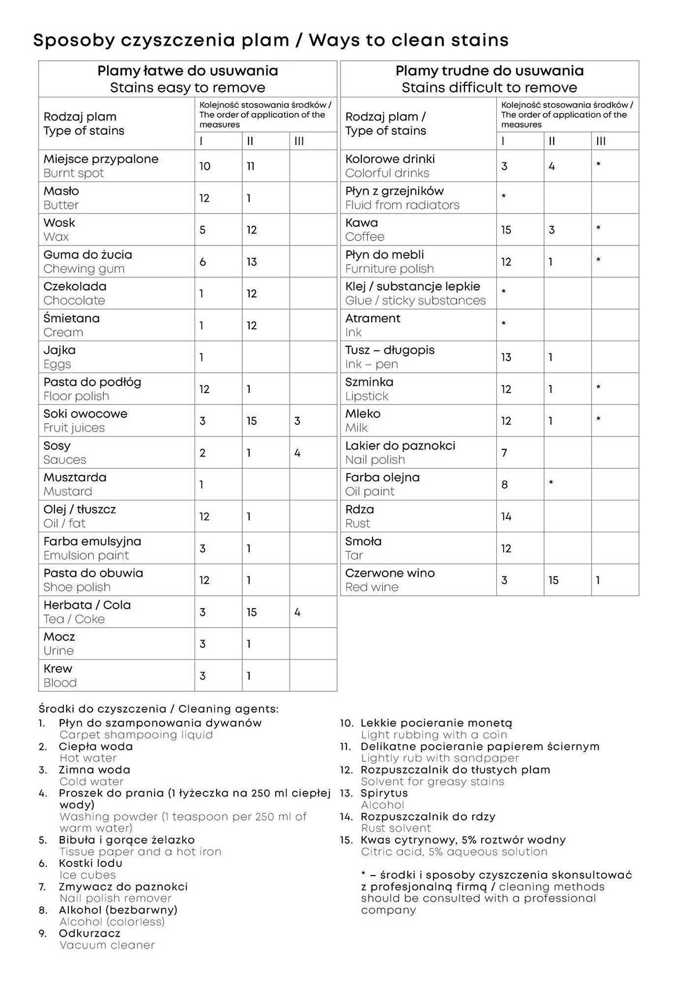 Koberce Breno leták (2026-03-26 - 2026-12-31)