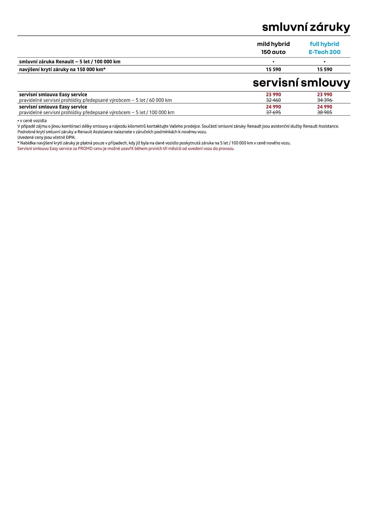 Renault leták (2026-04-01 - 2026-04-30)